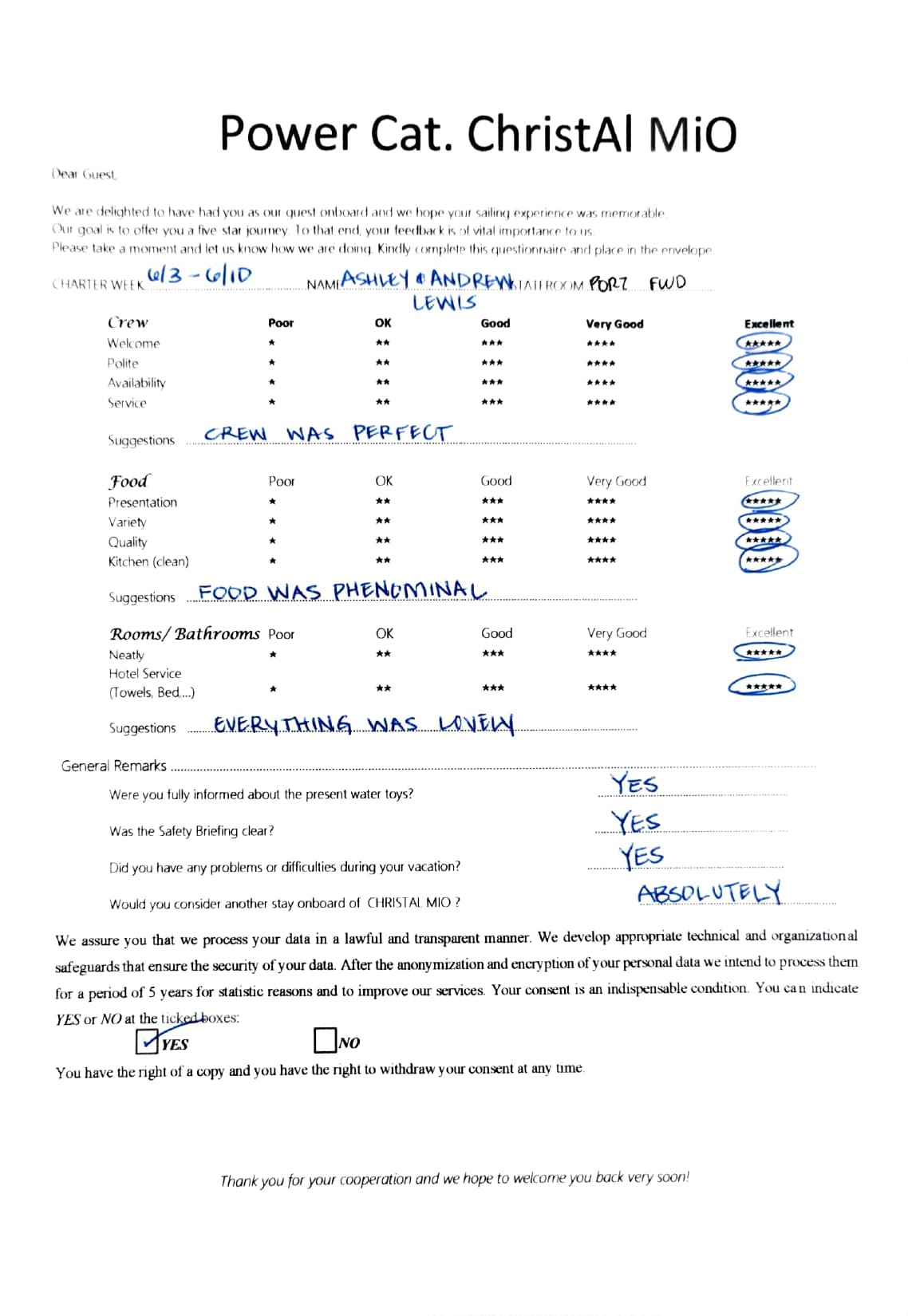 ChristAl MiO guest review