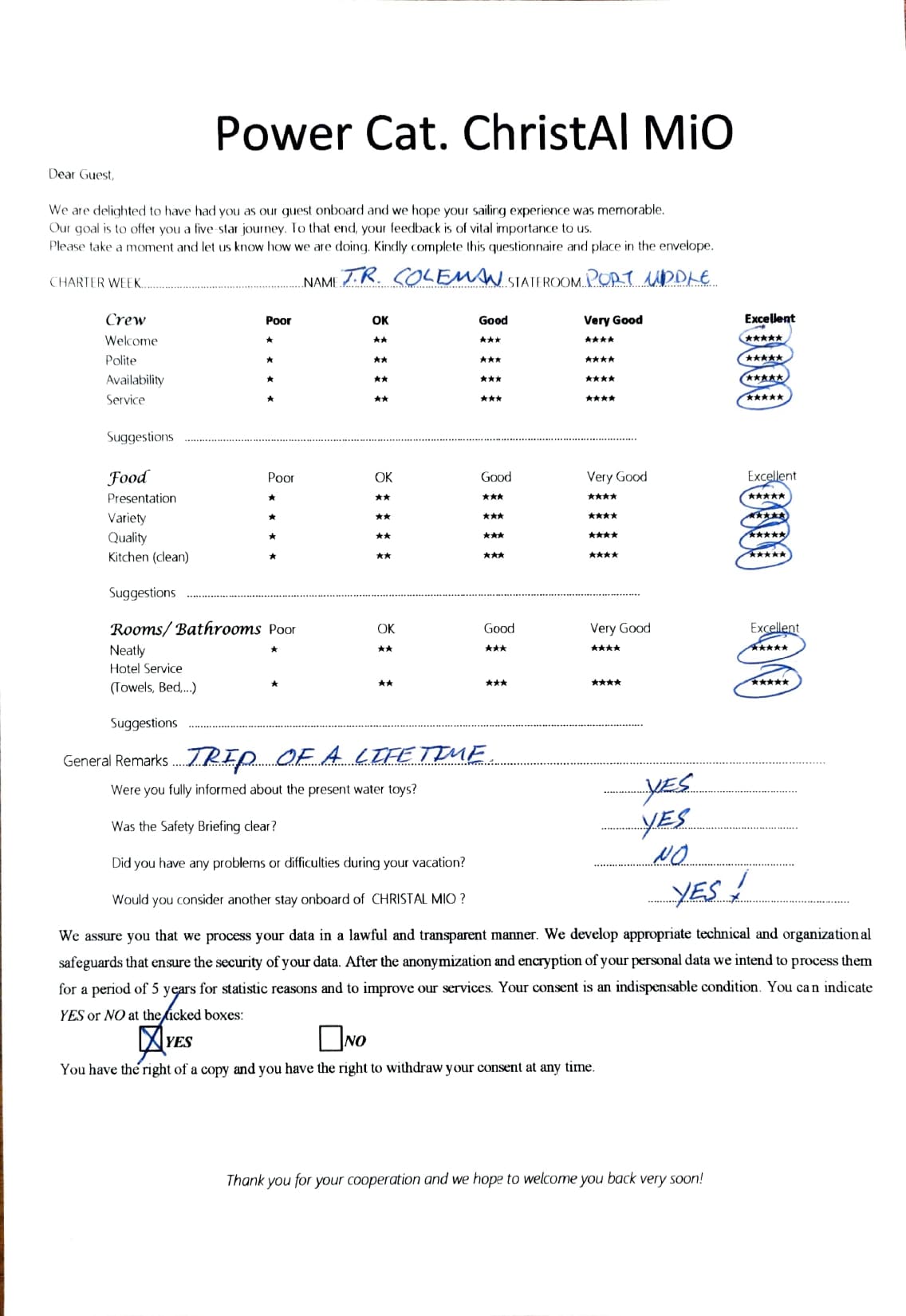 ChristAl MiO guest review