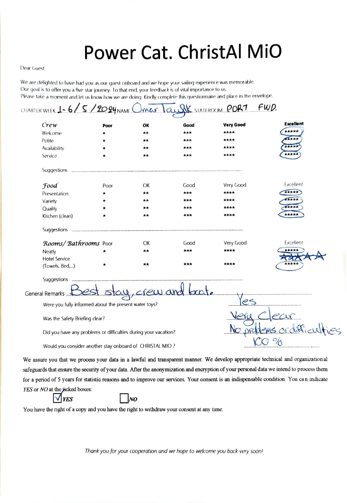 ChristAl MiO guest review