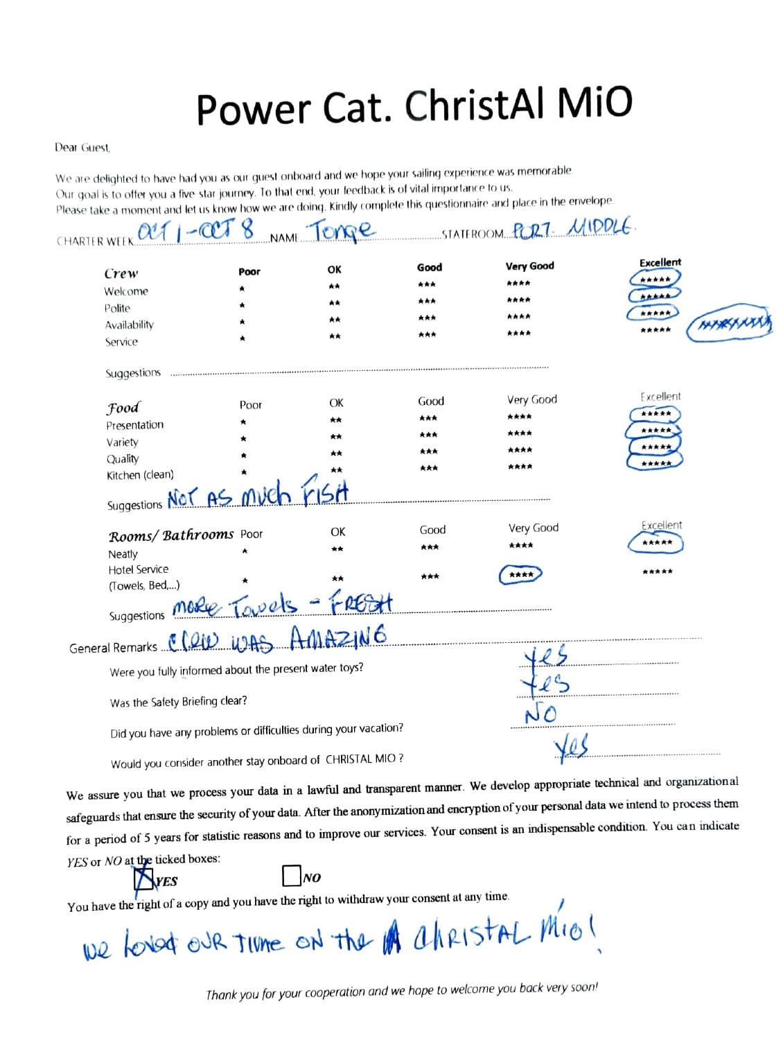 ChristAl MiO guest review
