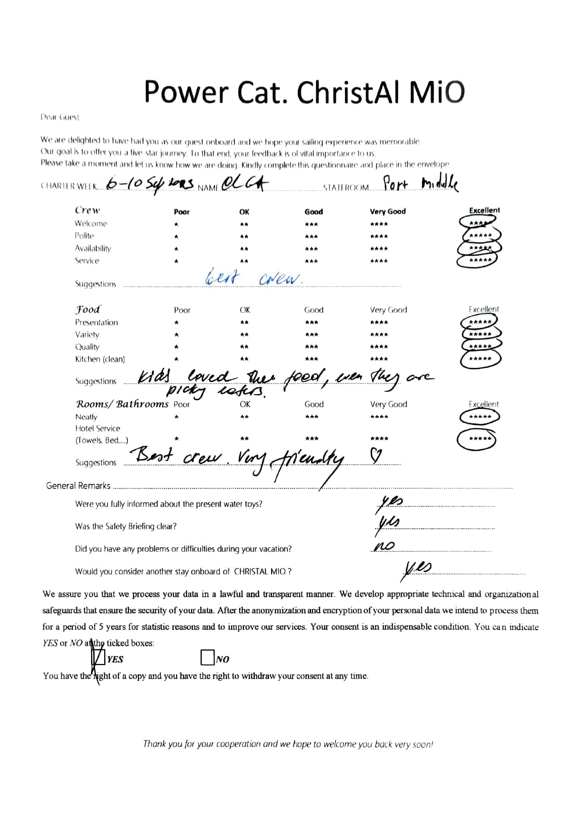 ChristAl MiO guest review