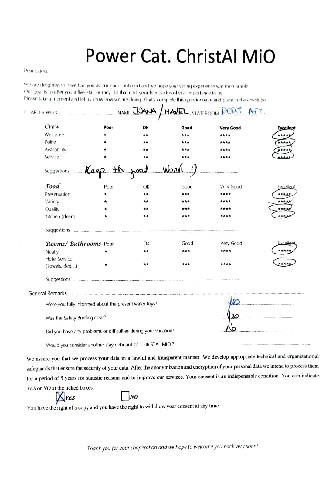 ChristAl MiO guest review