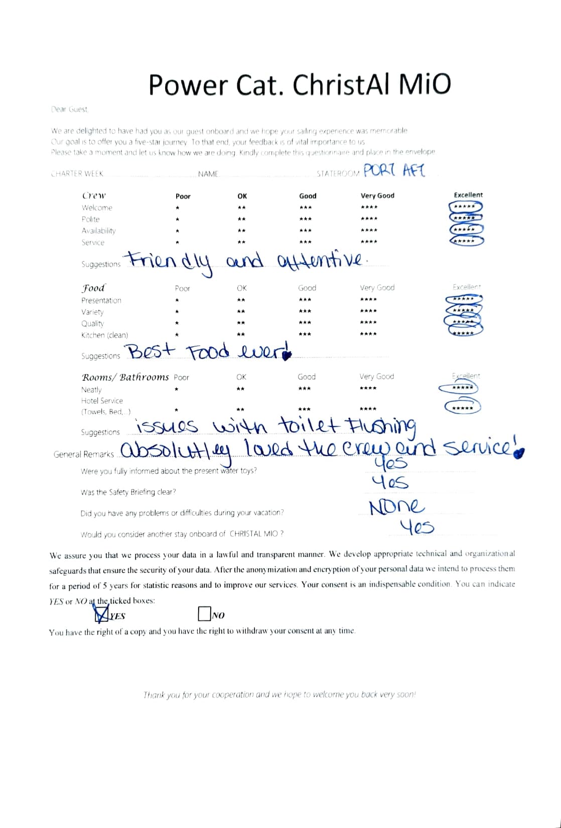 ChristAl MiO guest review