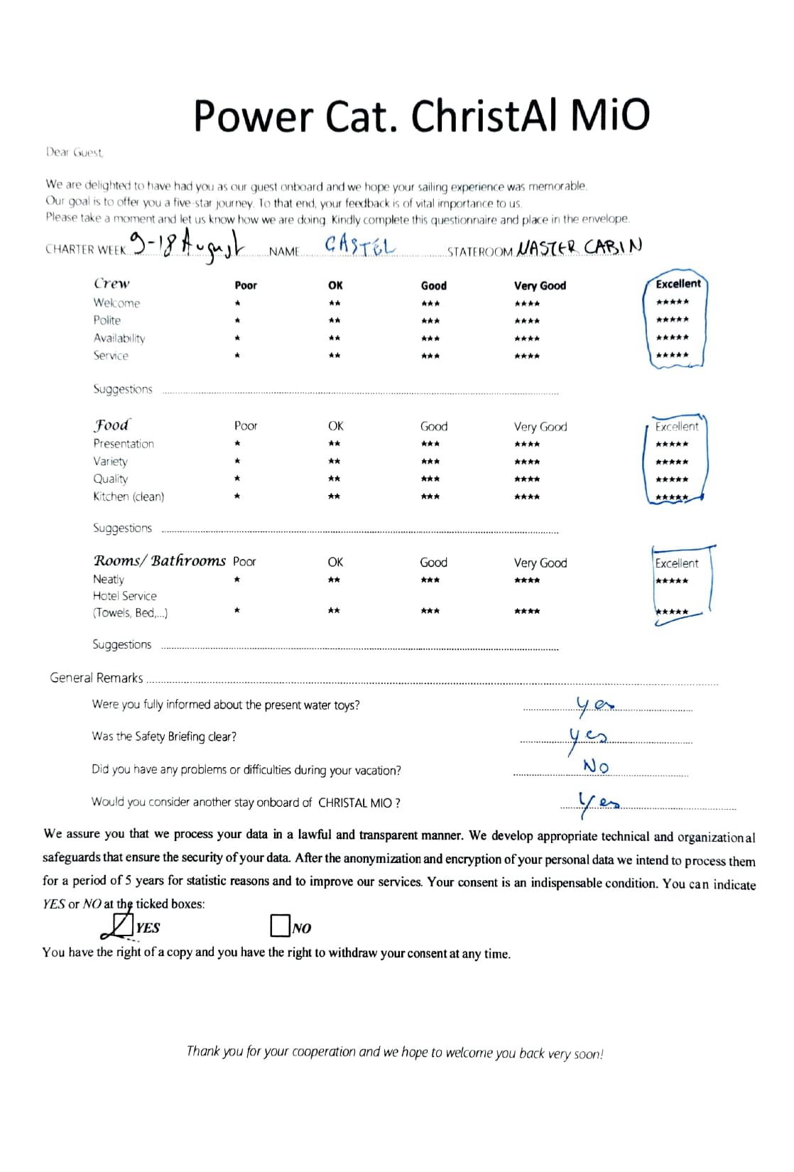 ChristAl MiO guest review