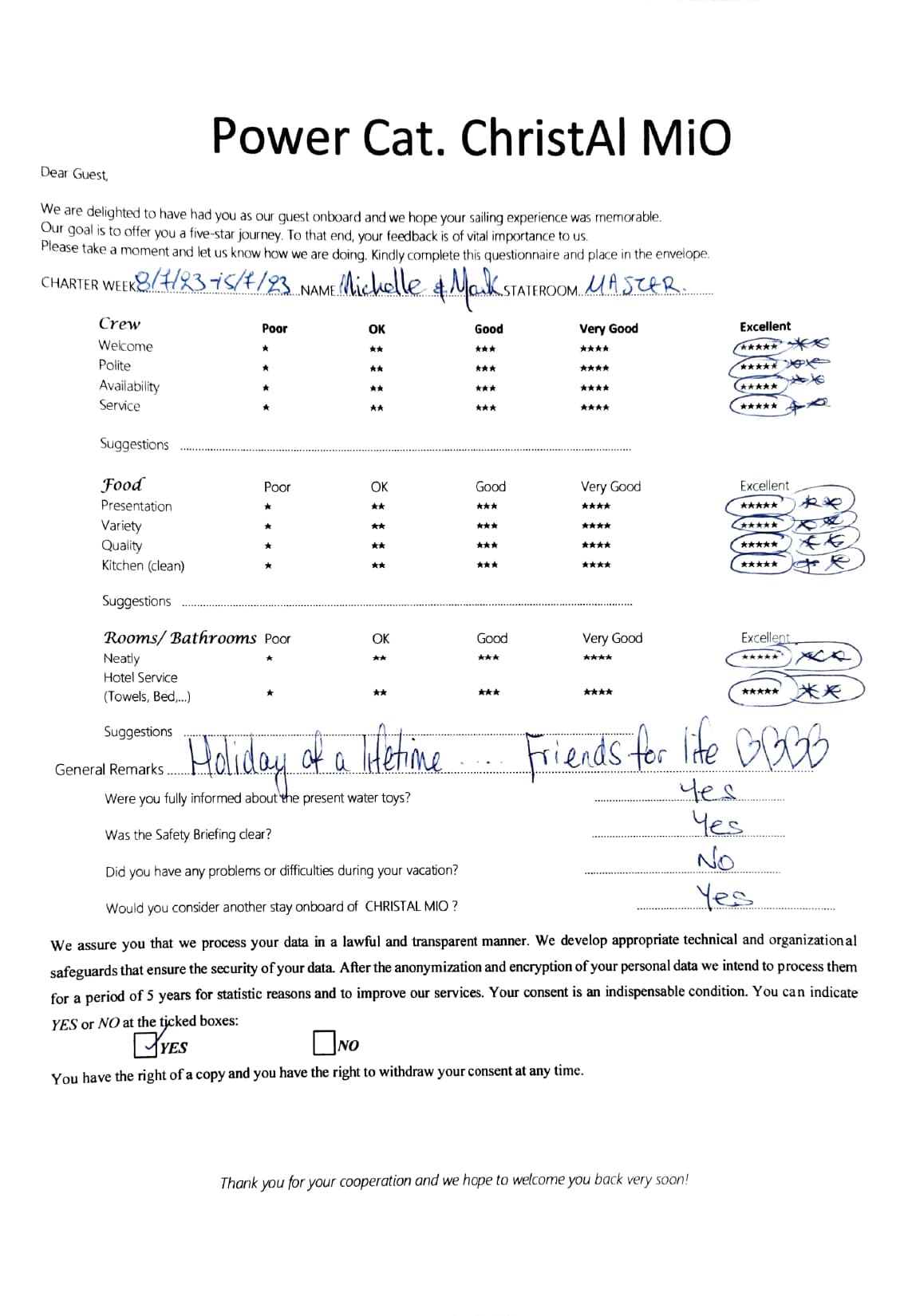 ChristAl MiO guest review