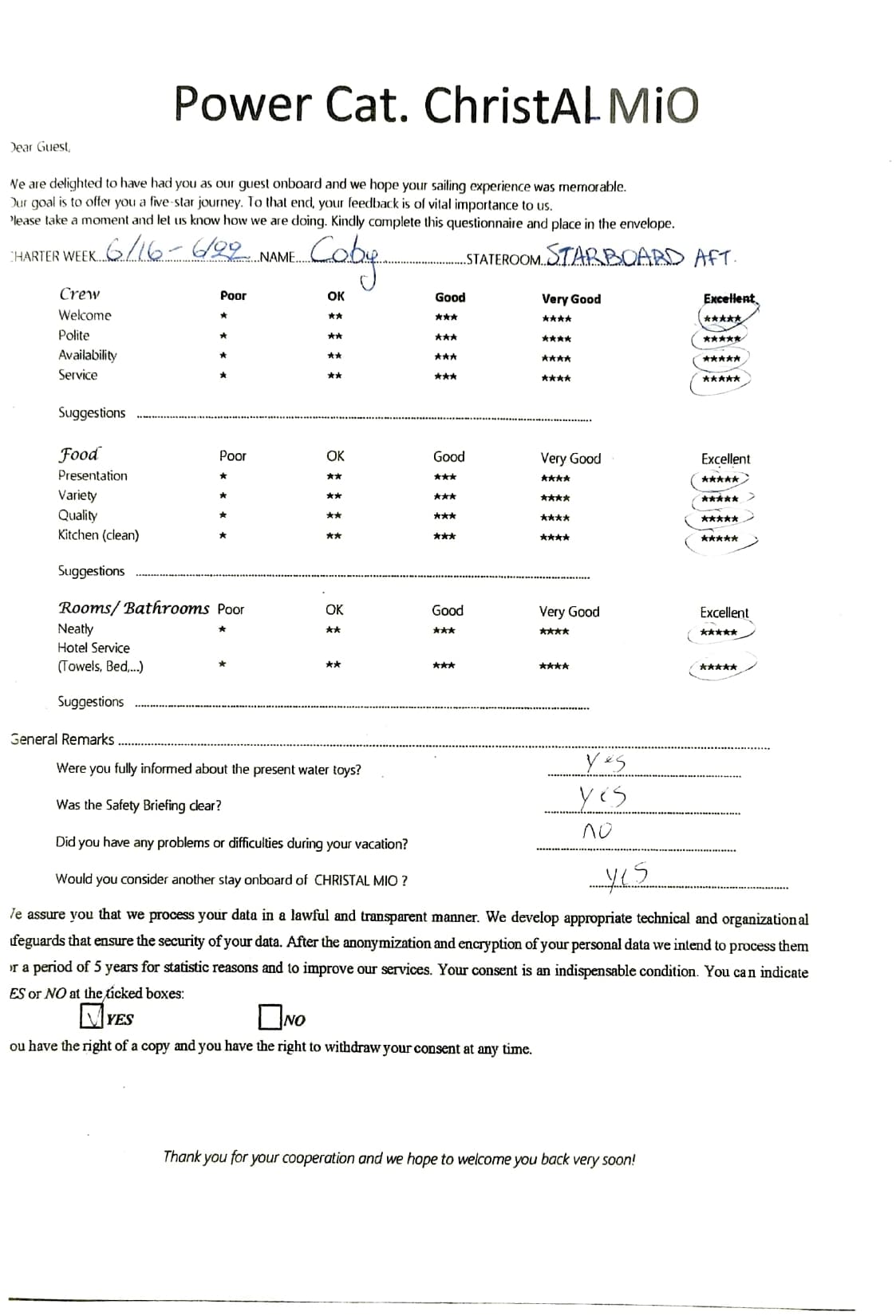 ChristAl MiO guest review