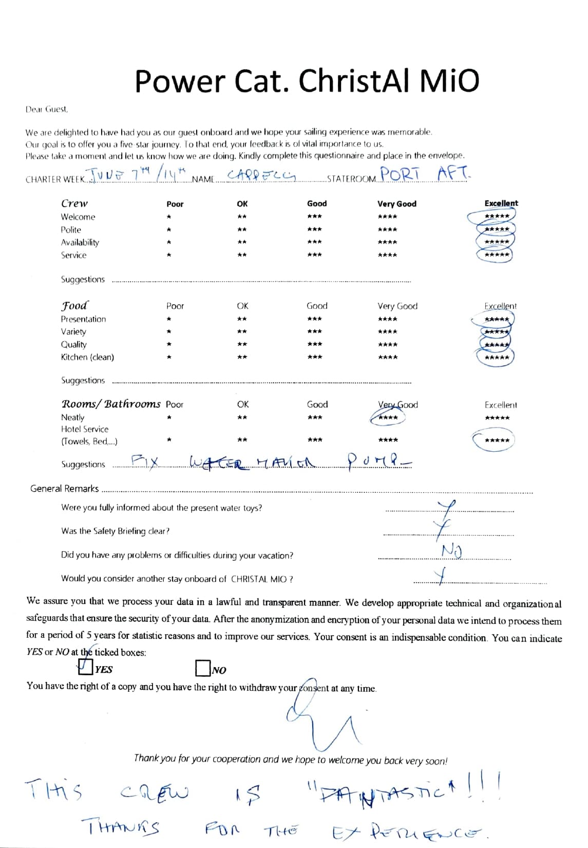 ChristAl MiO guest review