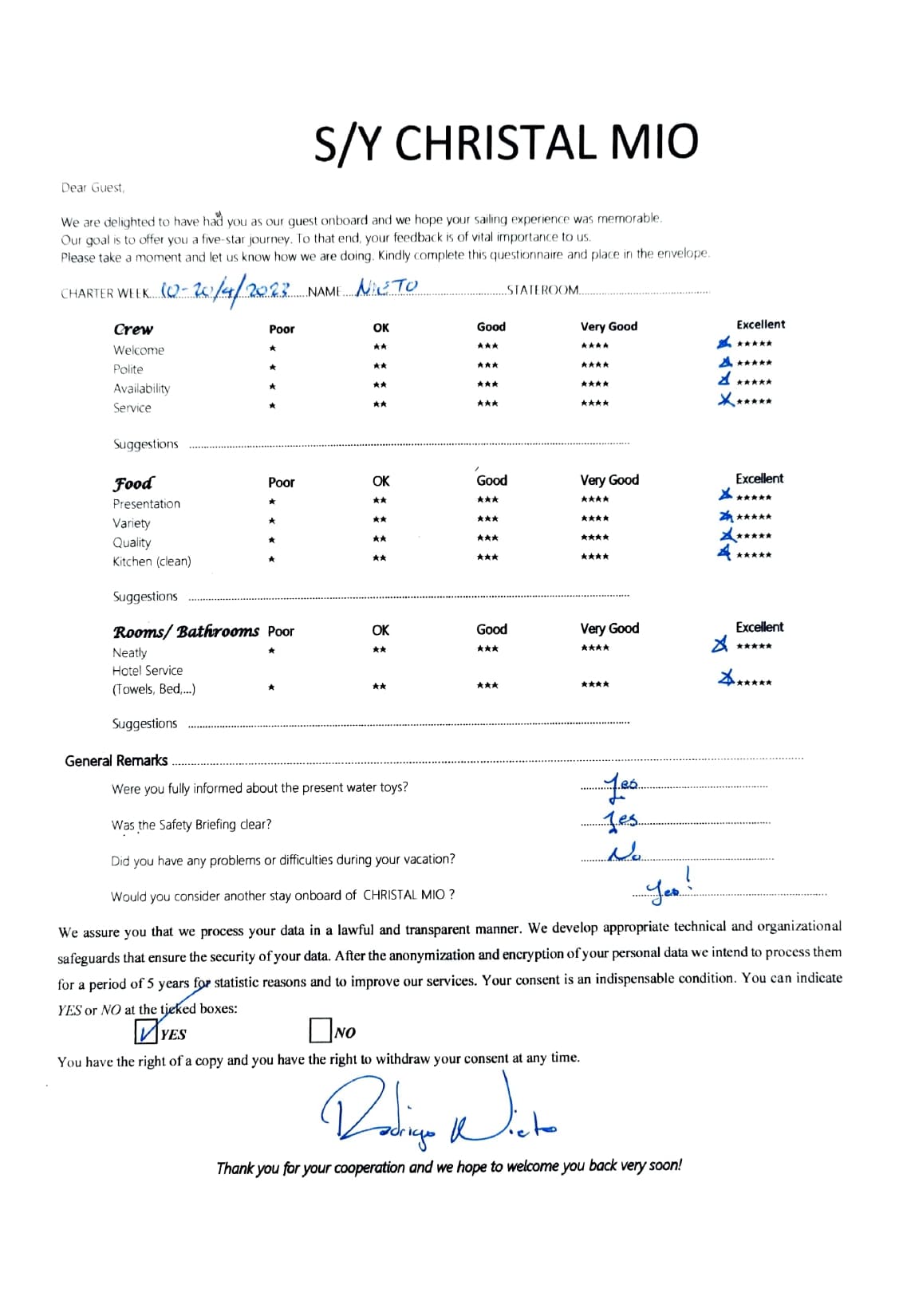 ChristAl MiO guest review