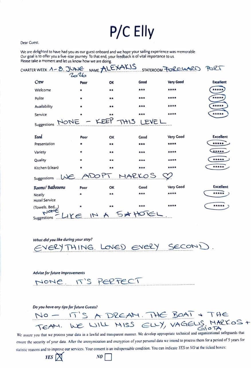 Elly guest review