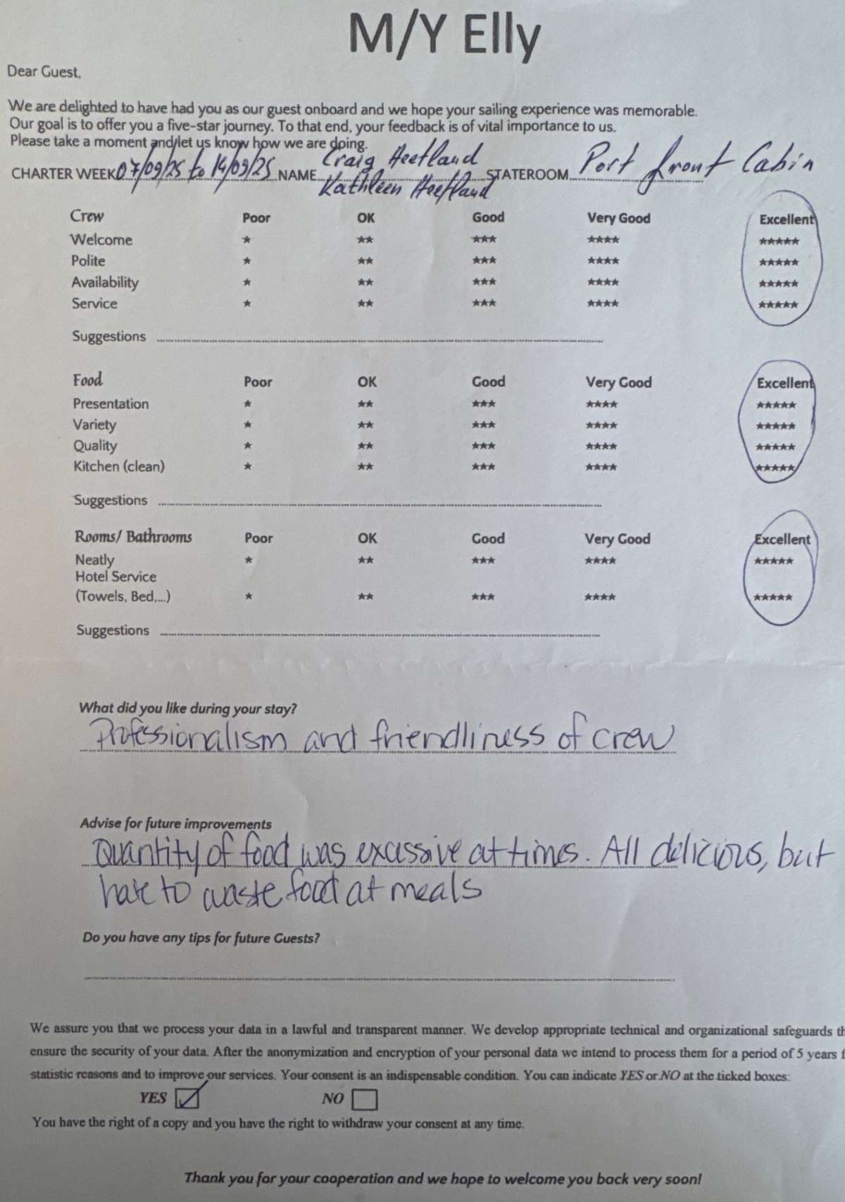 Elly guest review