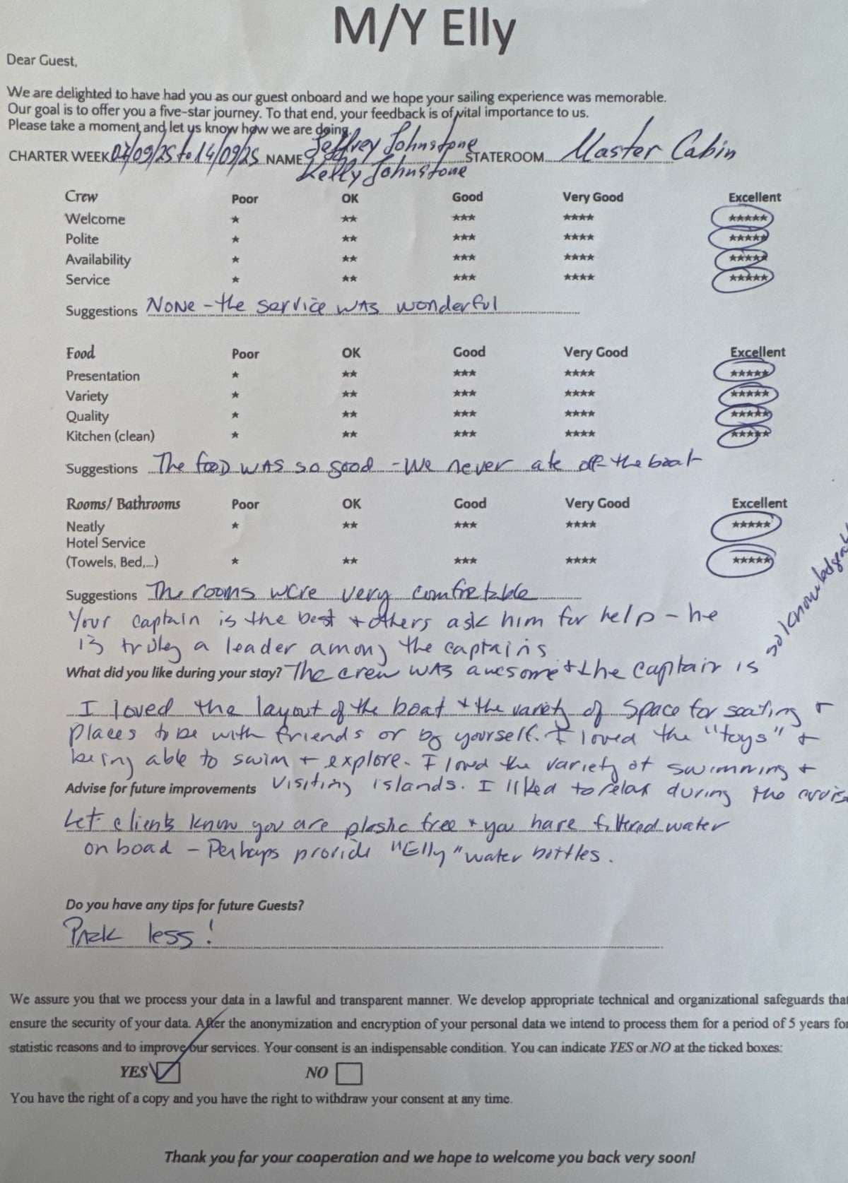 Elly guest review