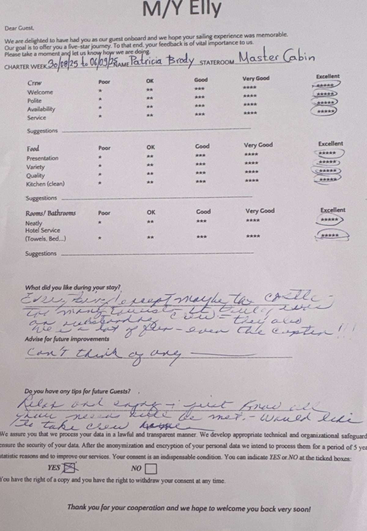 Elly guest review
