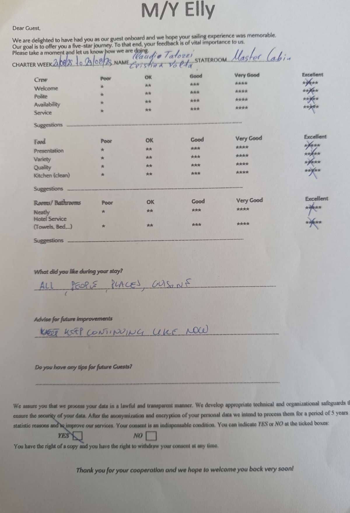 Elly guest review