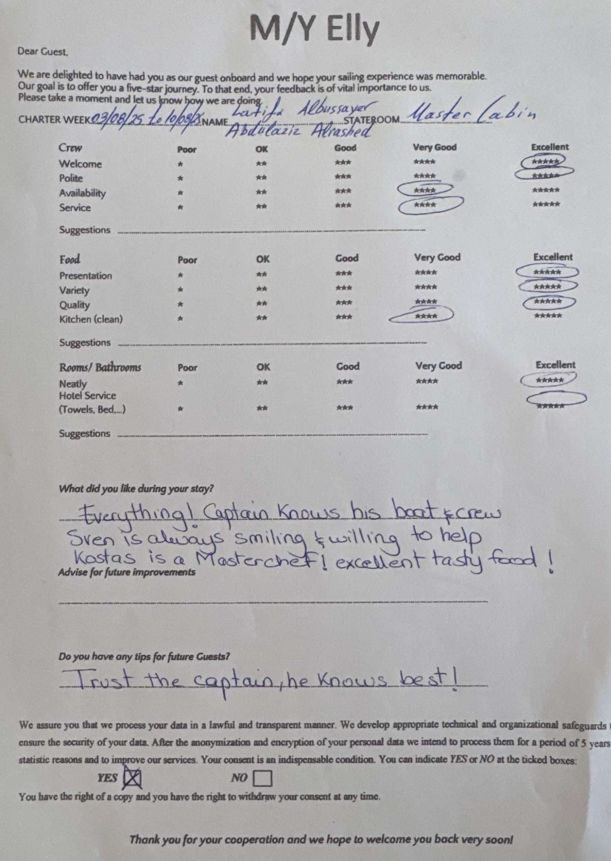 Elly guest review
