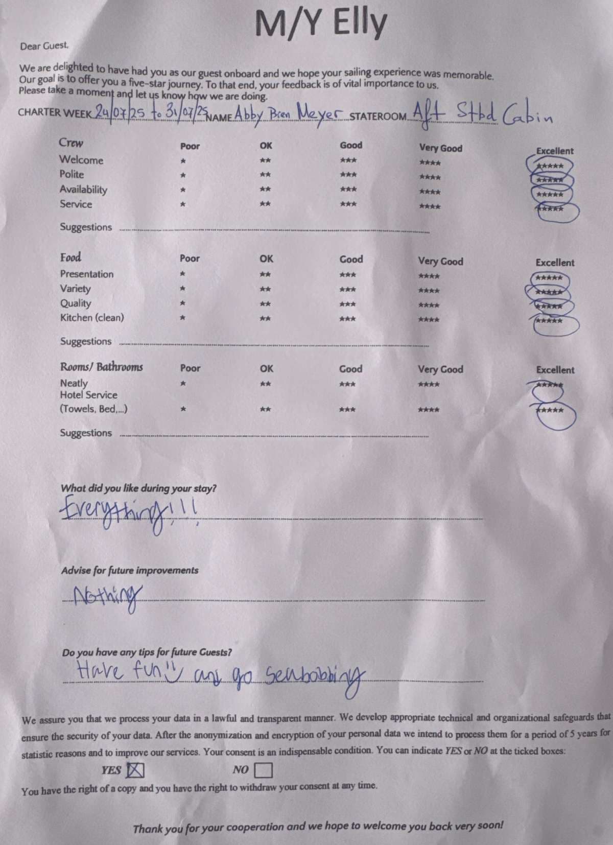 Elly guest review