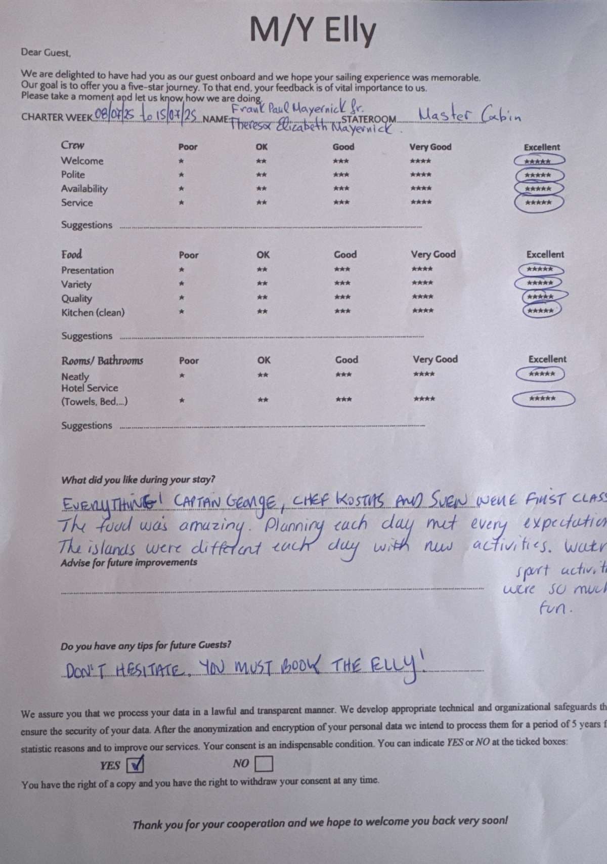 Elly guest review