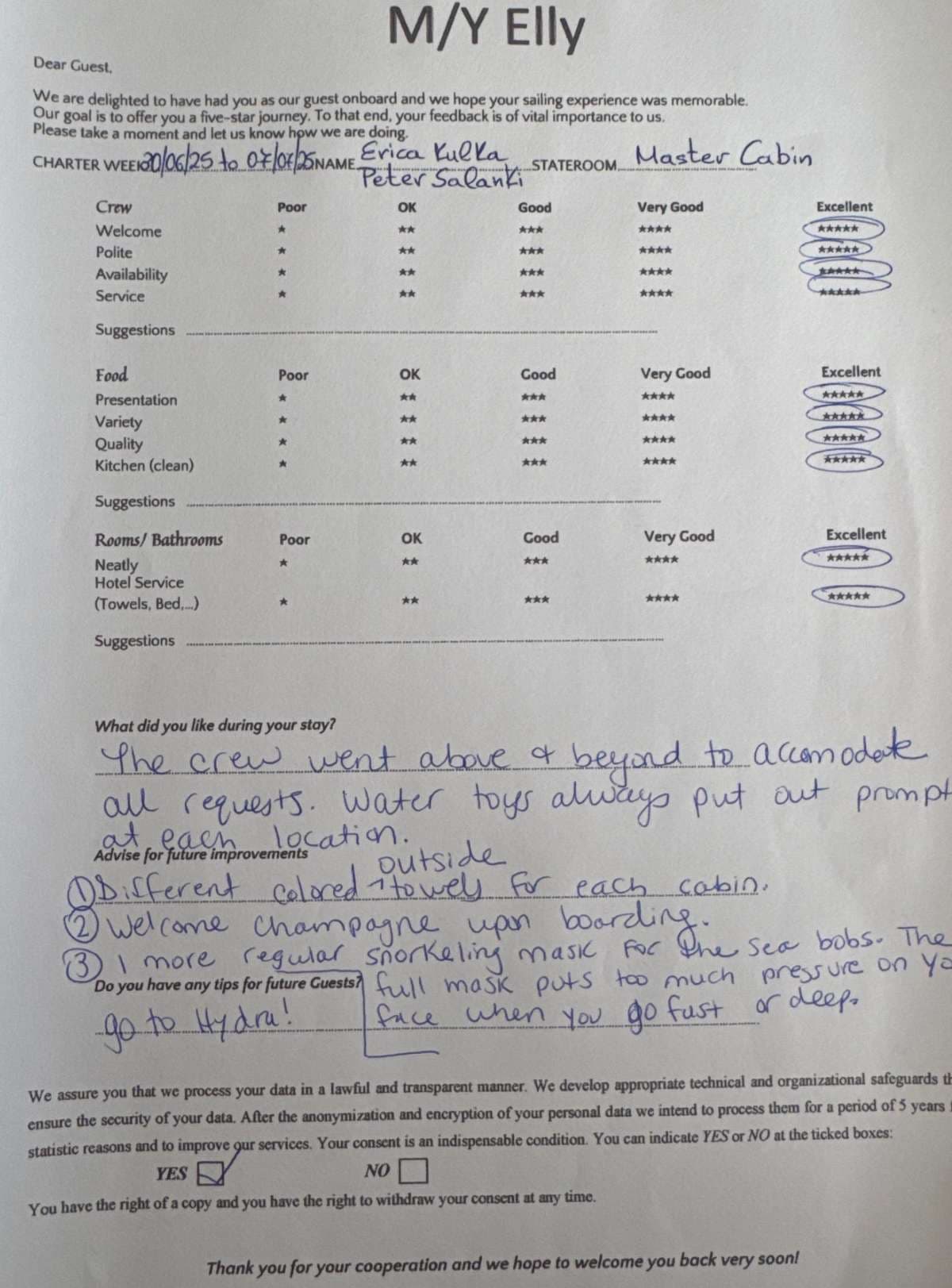 Elly guest review