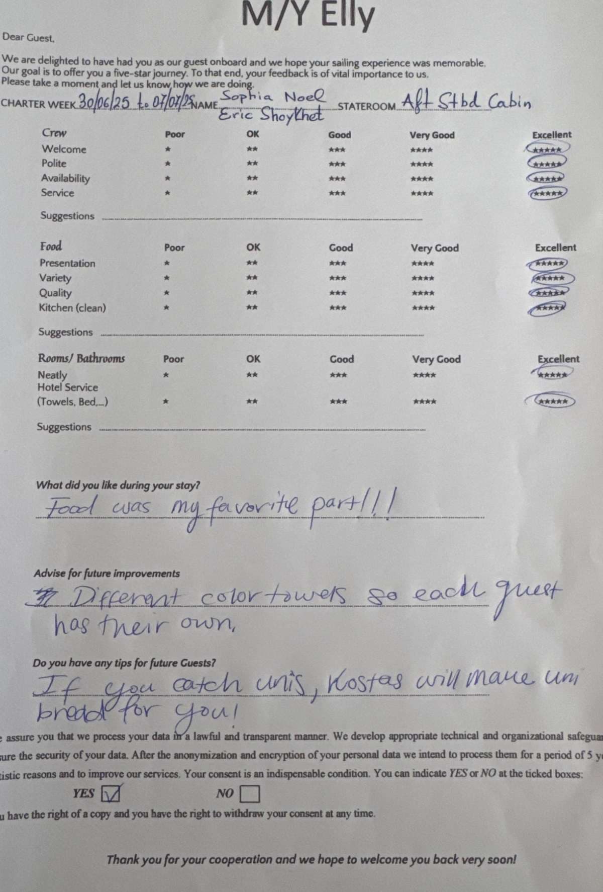Elly guest review