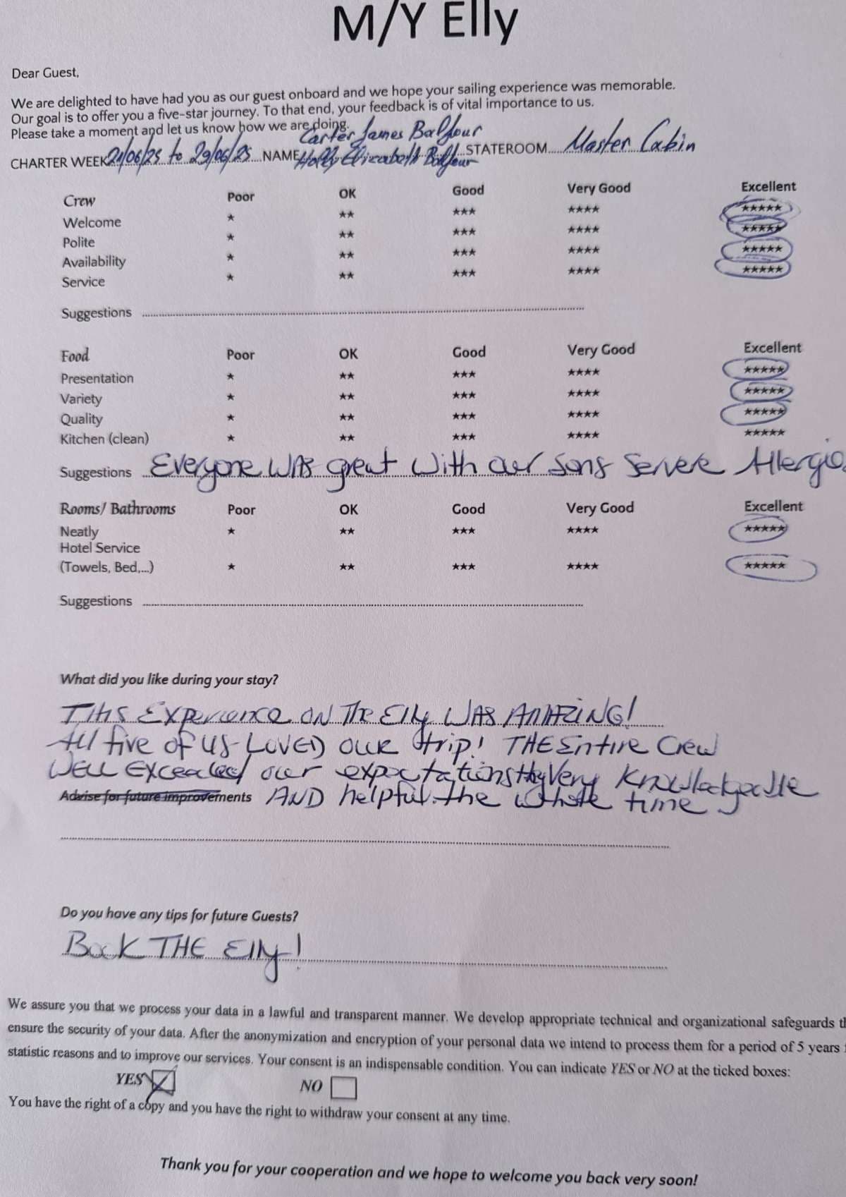 Elly guest review