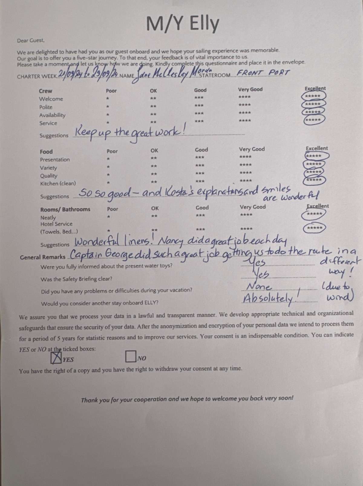 Elly guest review