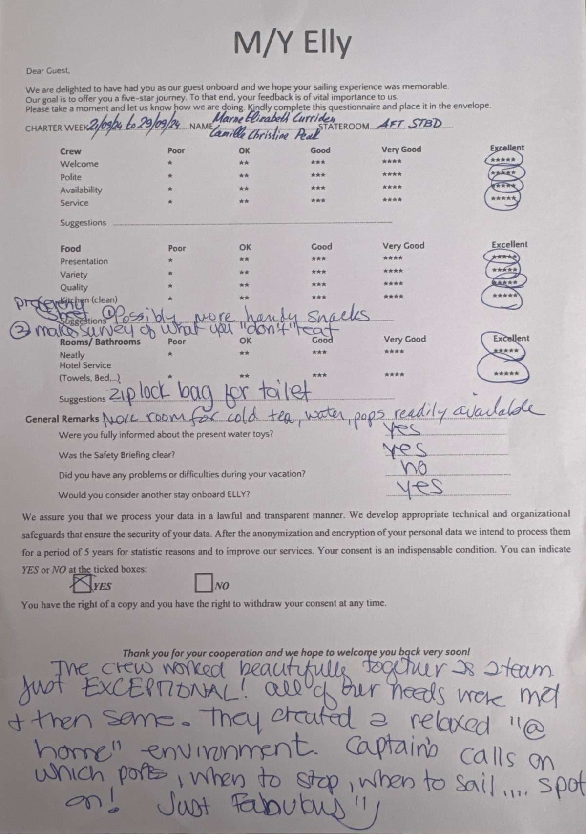 Elly guest review