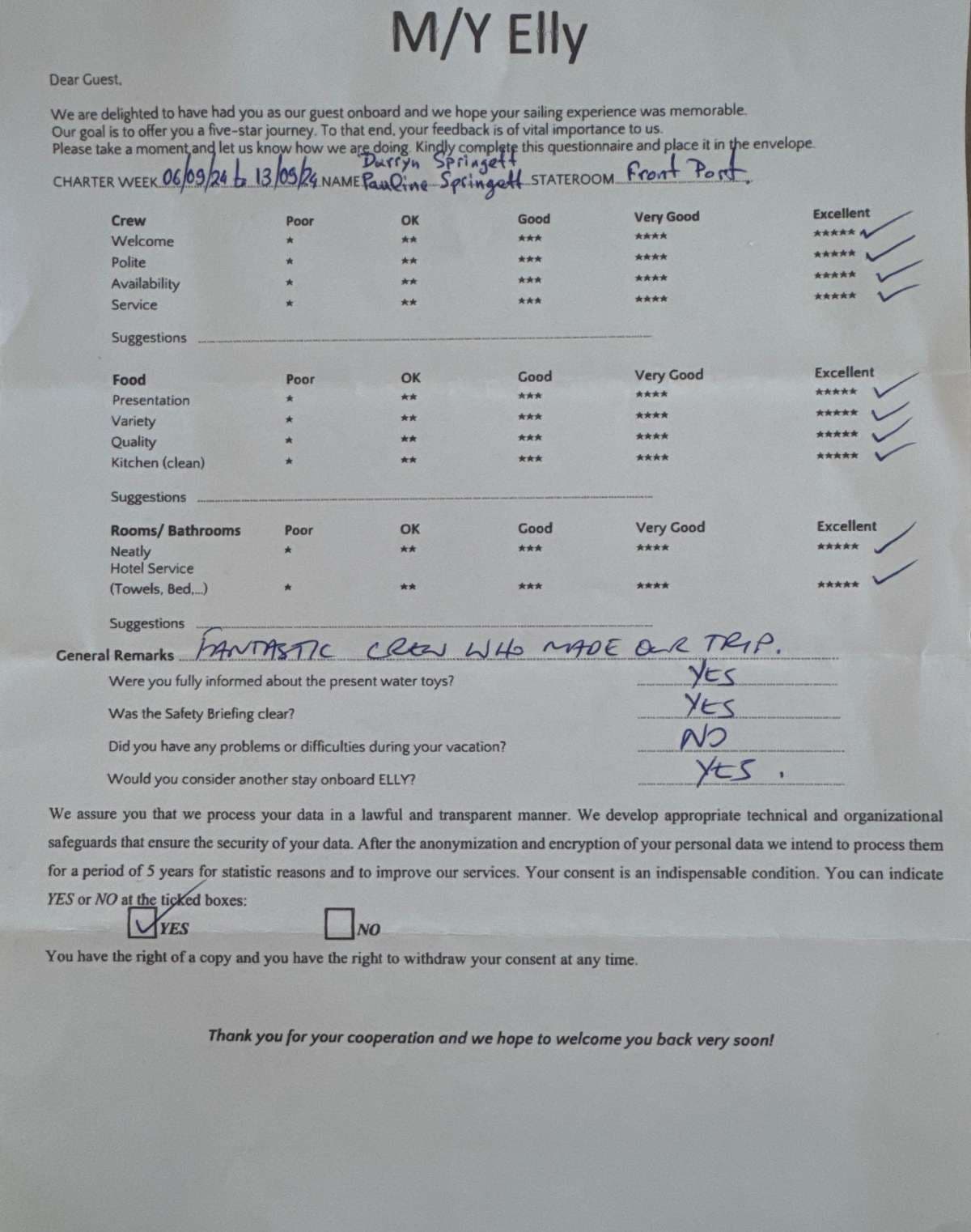 Elly guest review