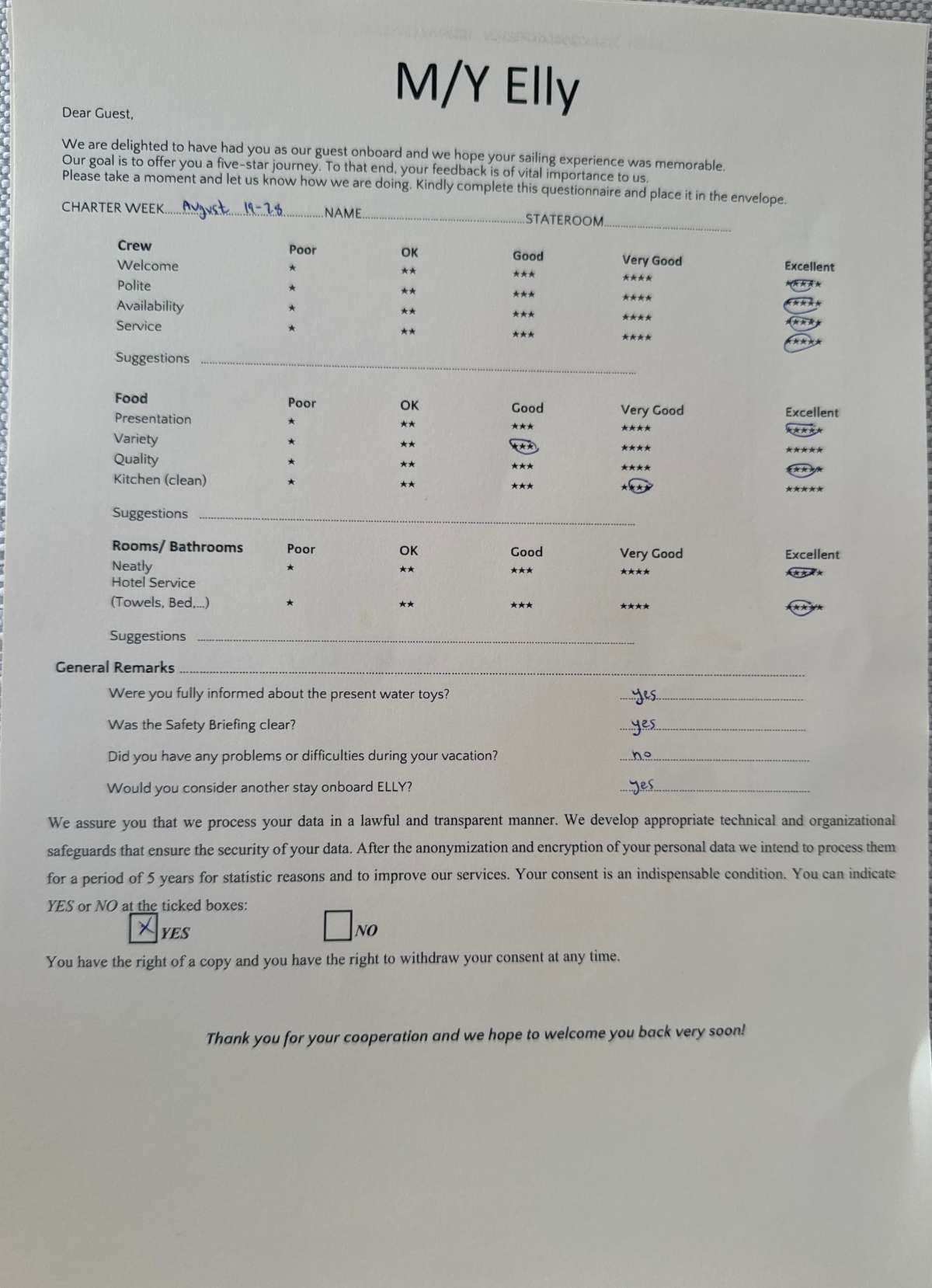 Elly guest review