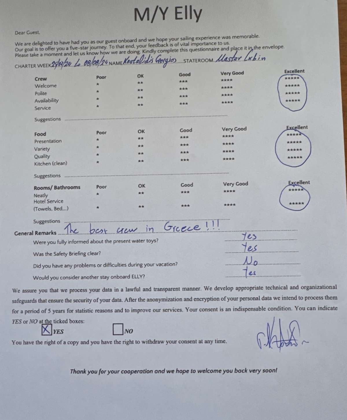 Elly guest review