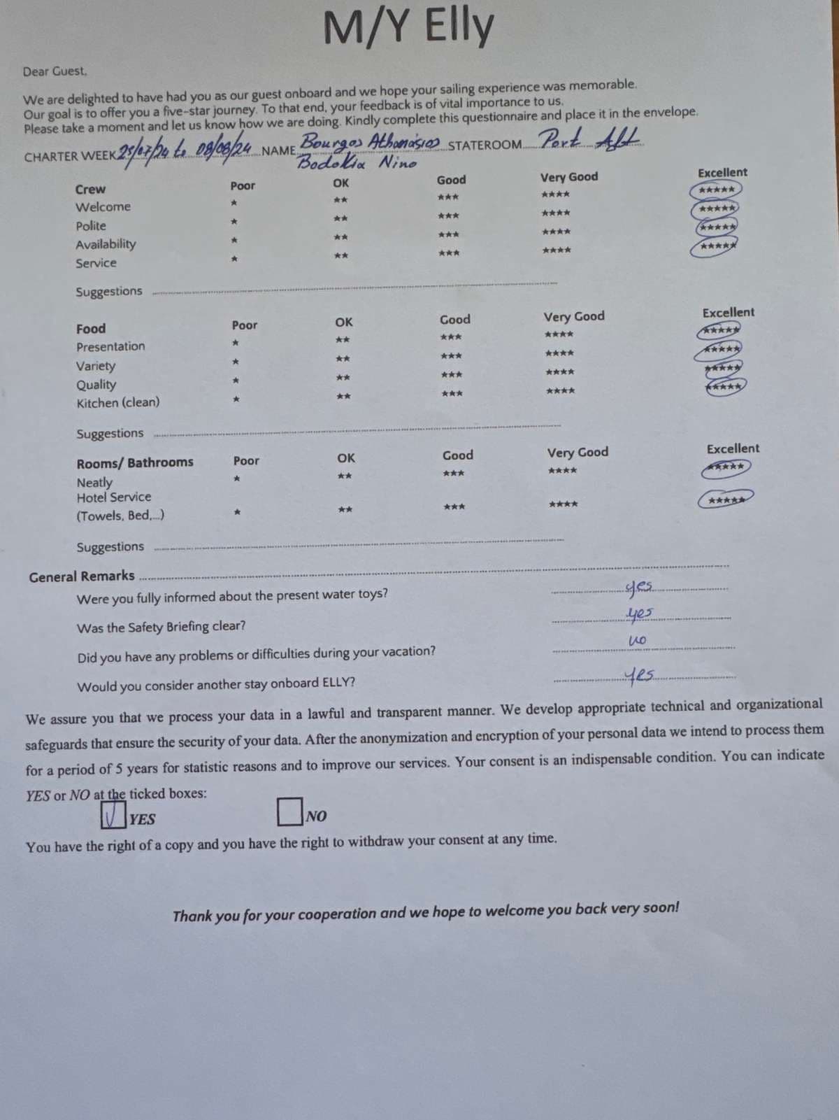 Elly guest review