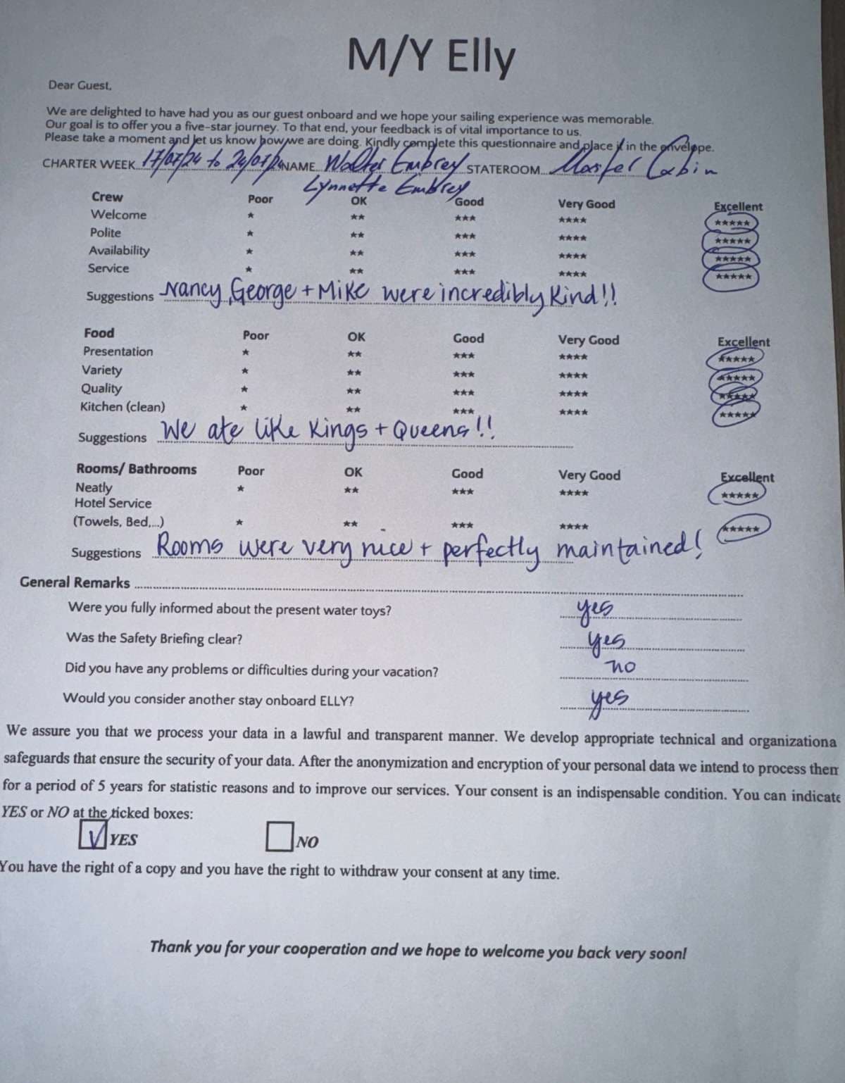 Elly guest review