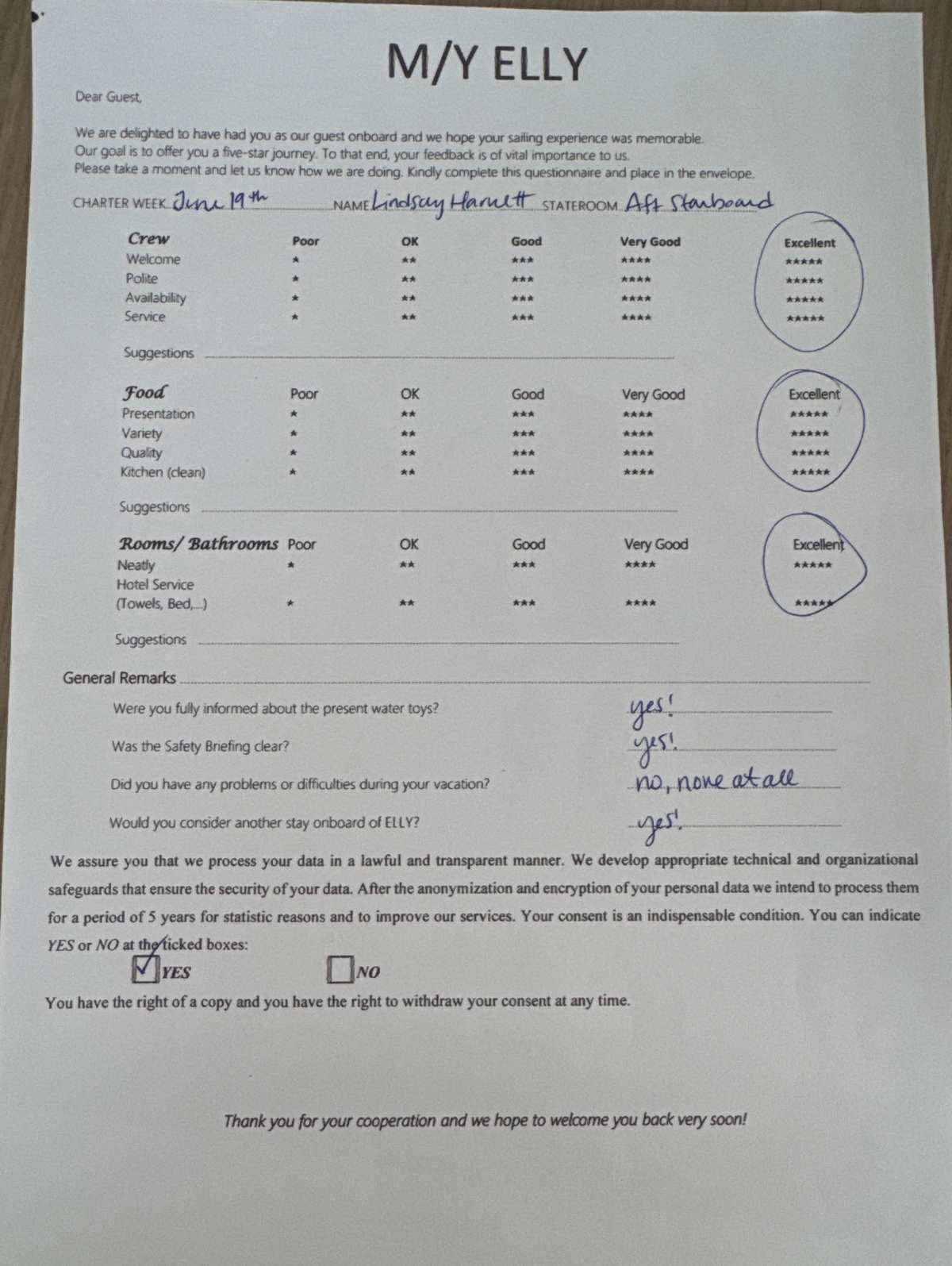 Elly guest review