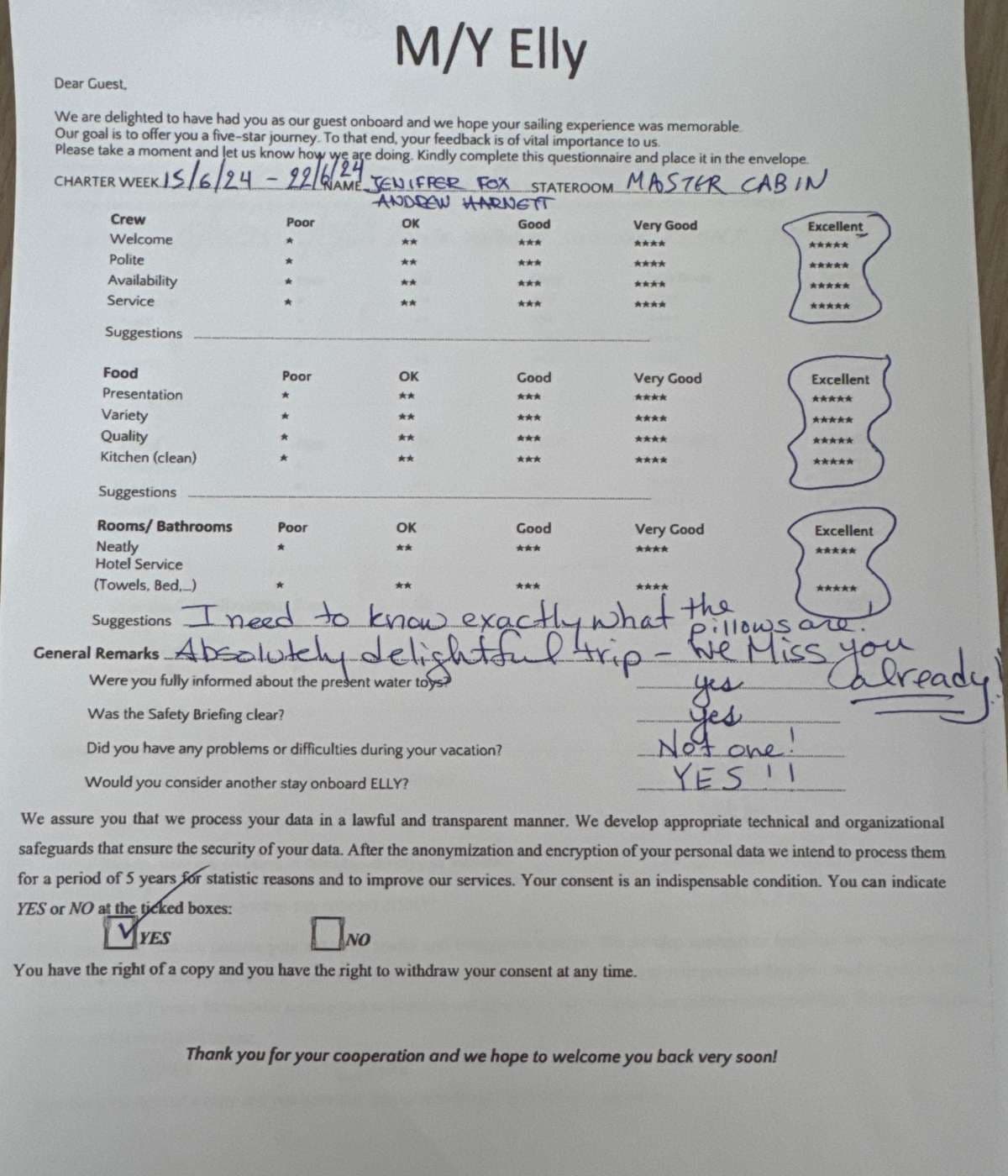 Elly guest review