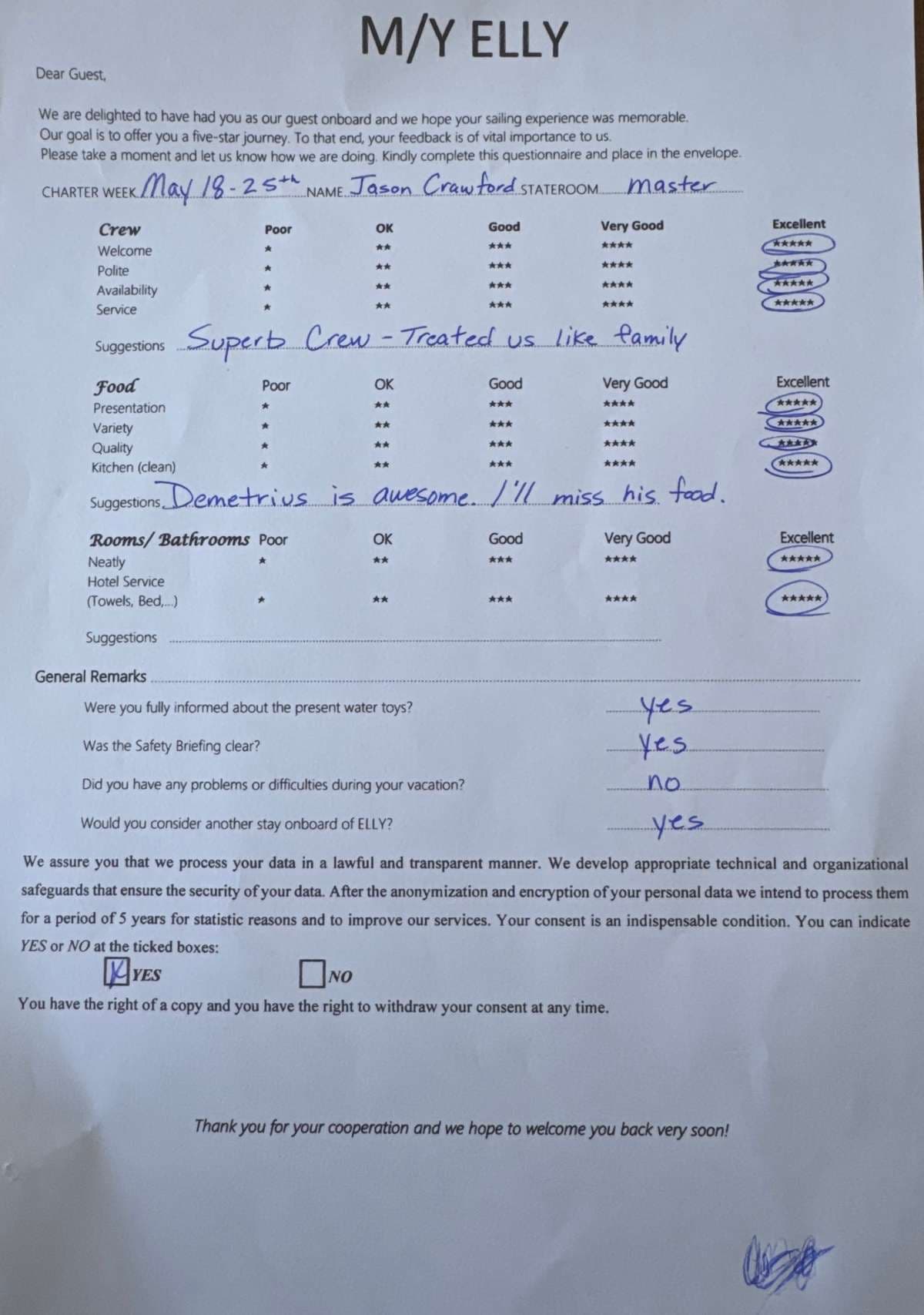 Elly guest review
