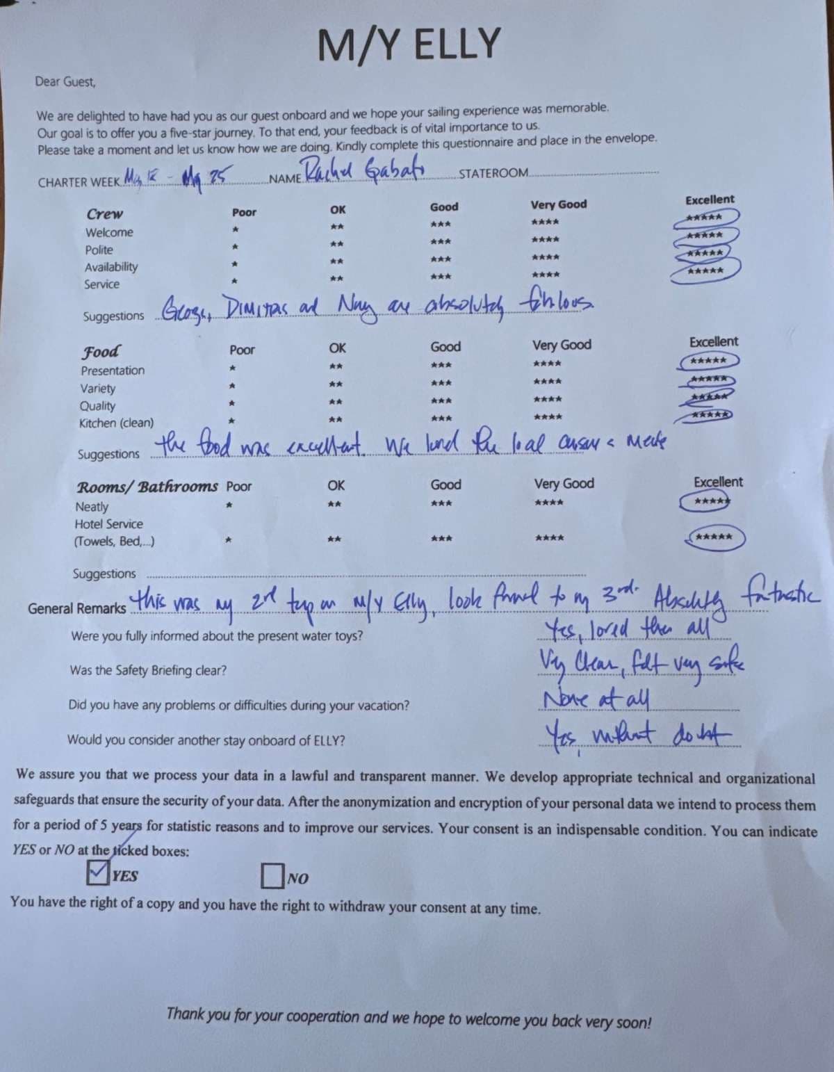 Elly guest review