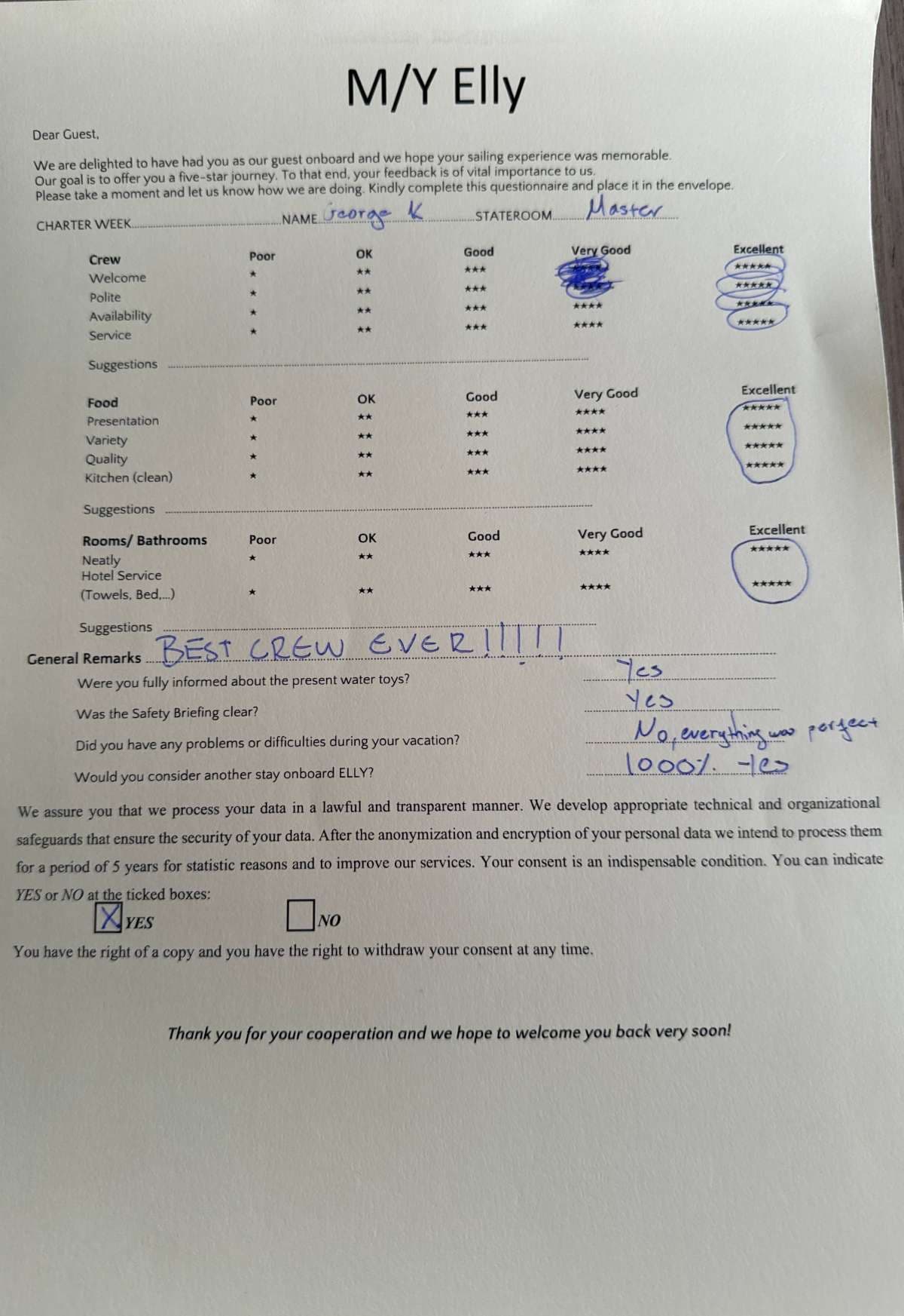 Elly guest review