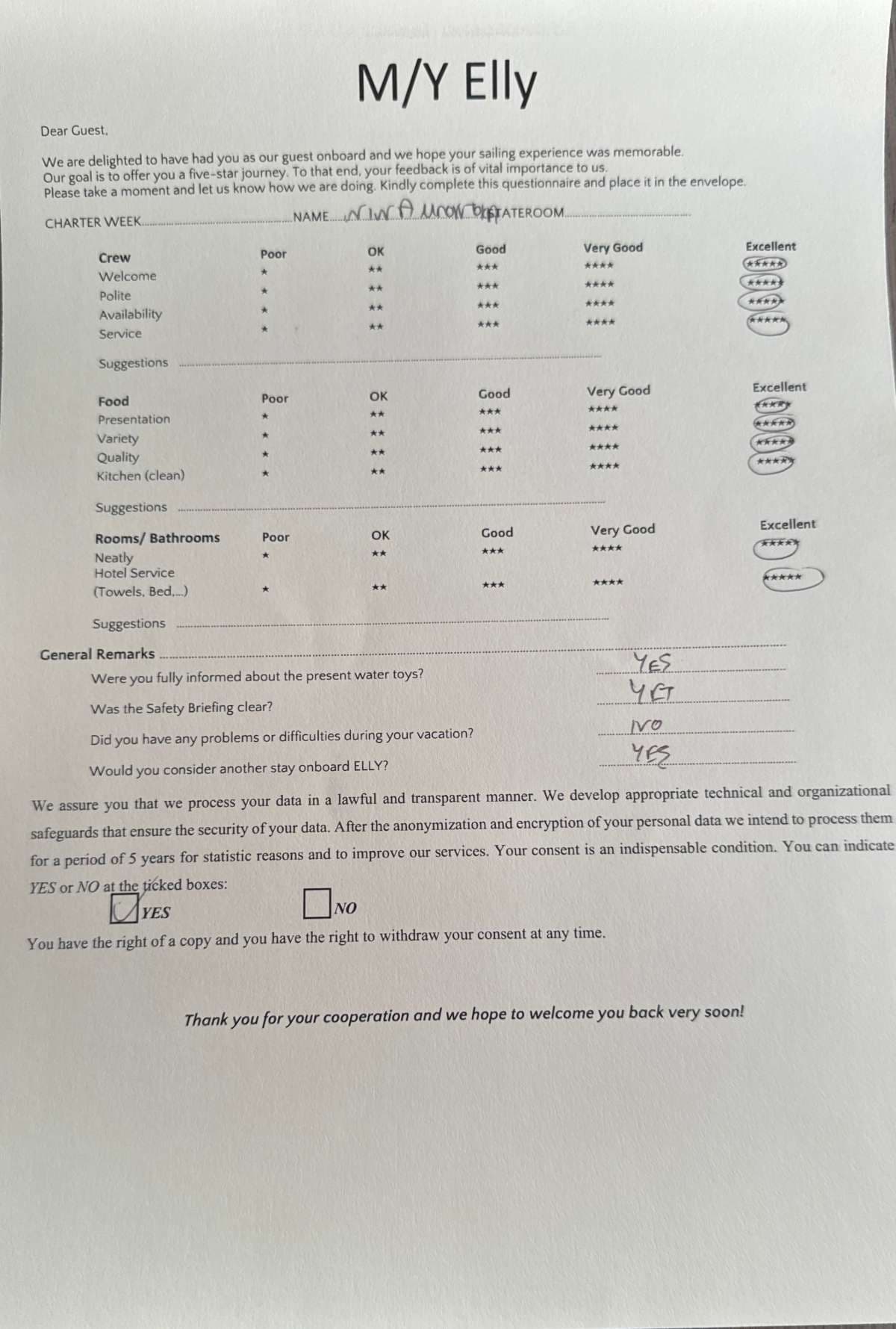 Elly guest review