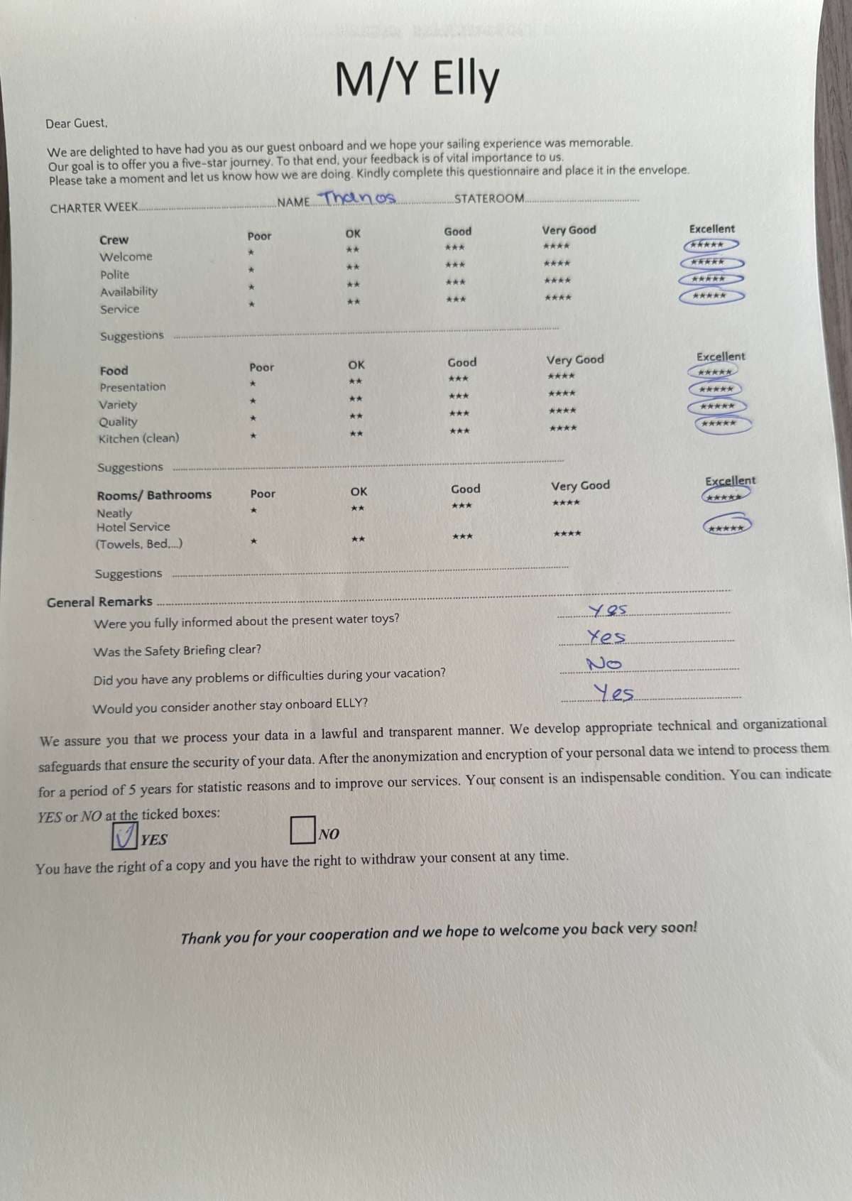 Elly guest review