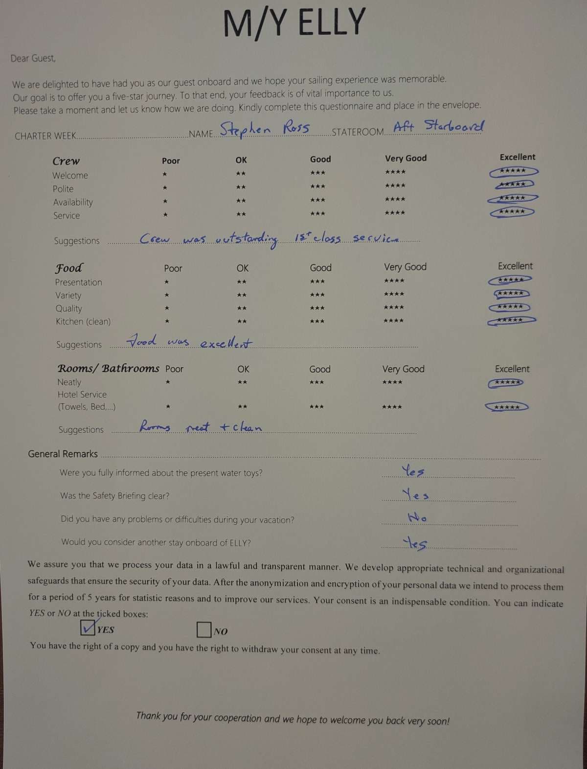 Elly guest review