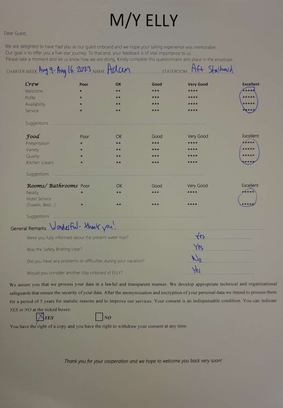 Elly guest review