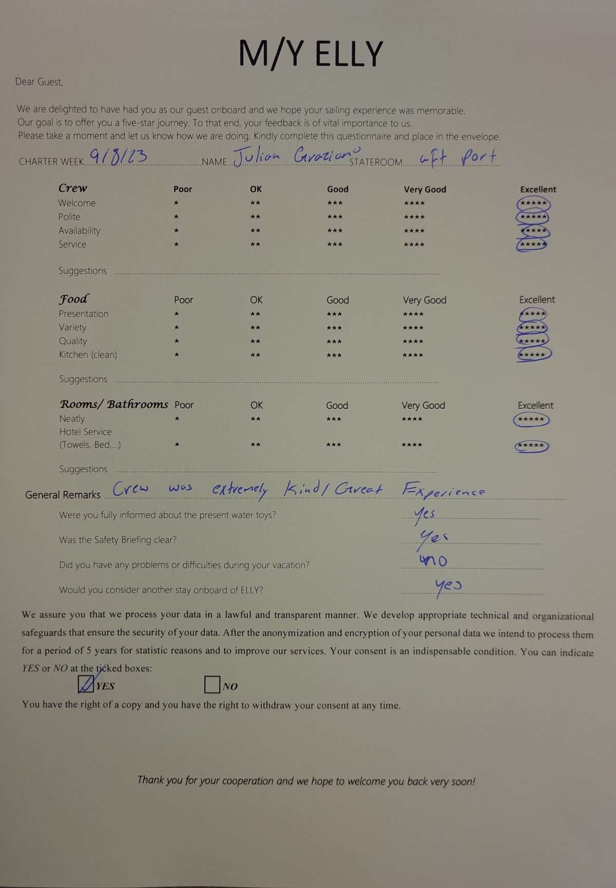 Elly guest review