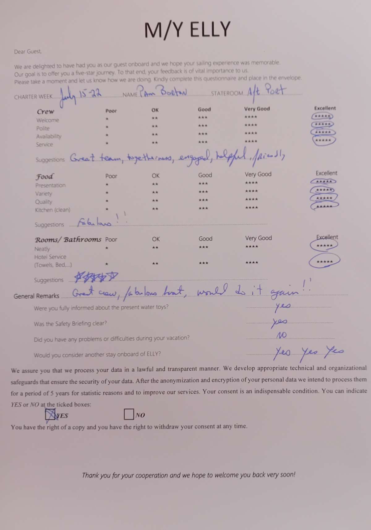 Elly guest review