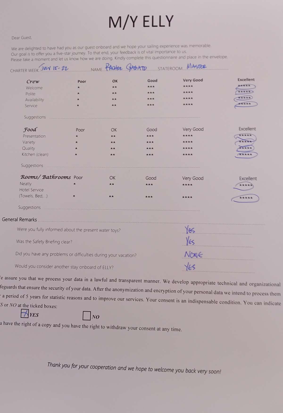 Elly guest review