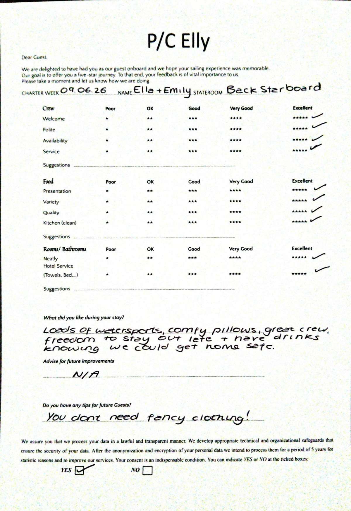 Elly guest review