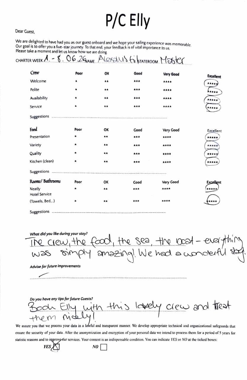 Elly guest review