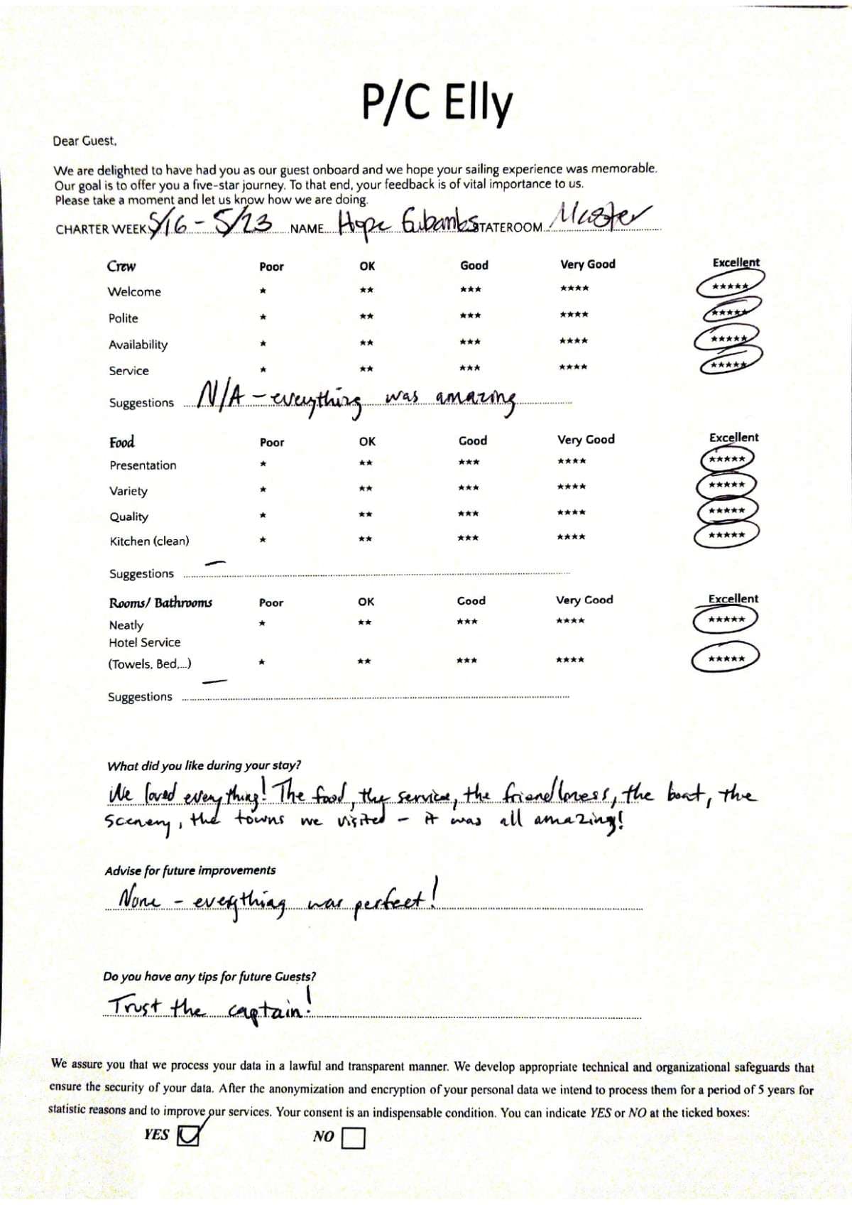 Elly guest review