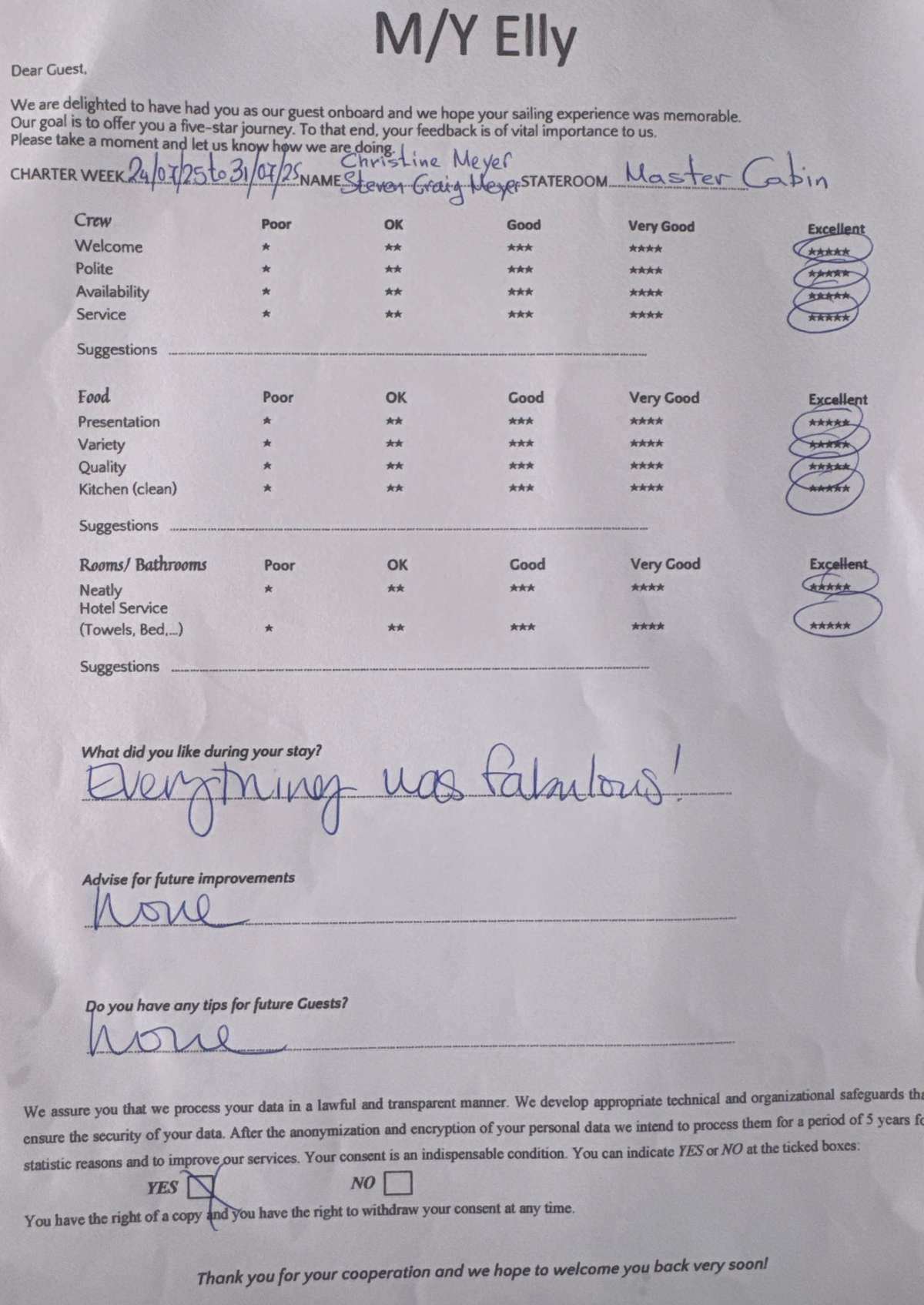 Elly guest review