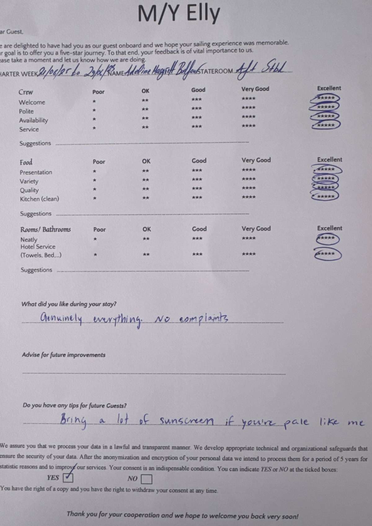 Elly guest review