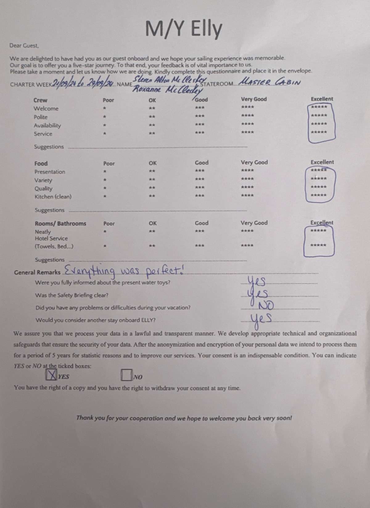 Elly guest review