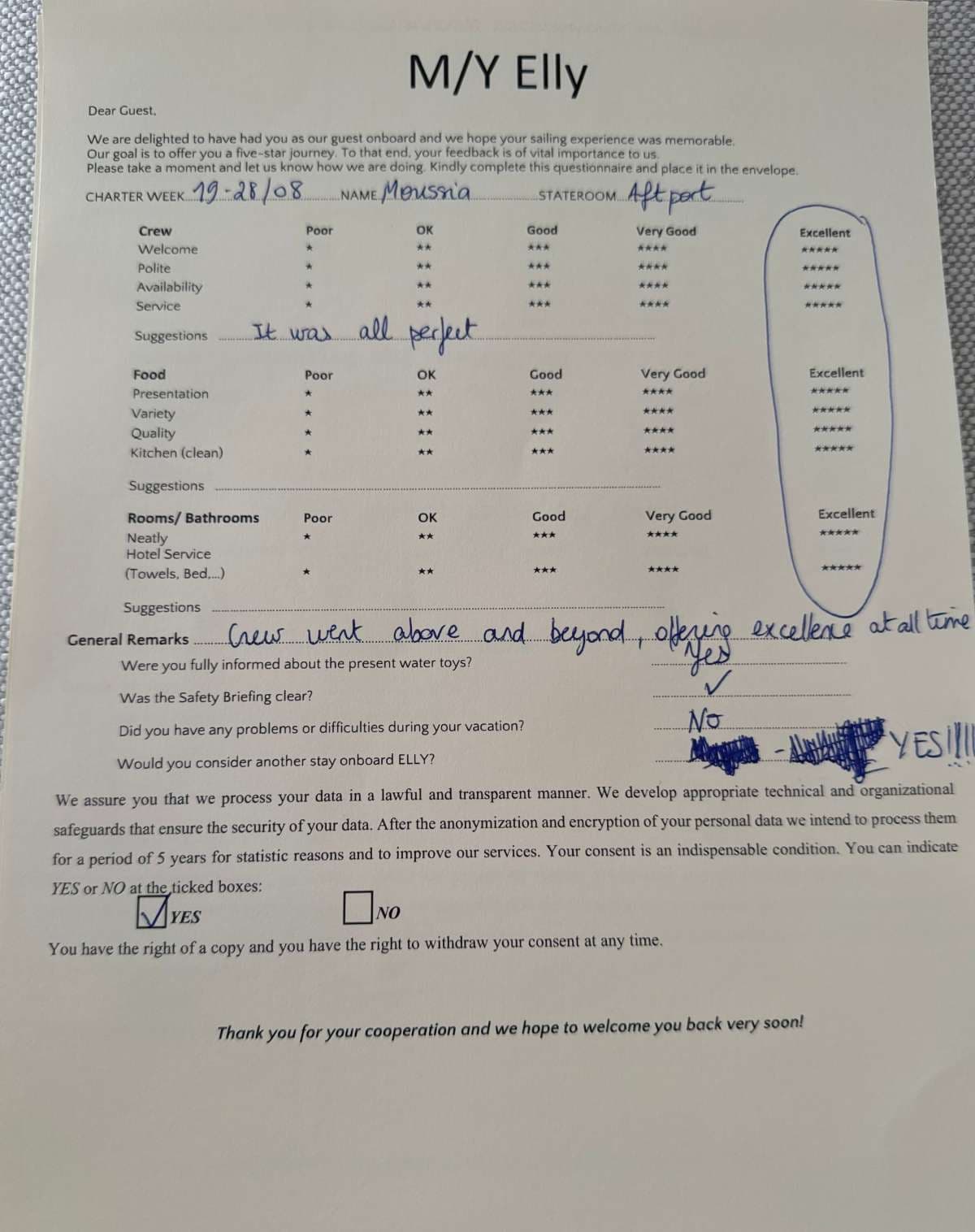 Elly guest review