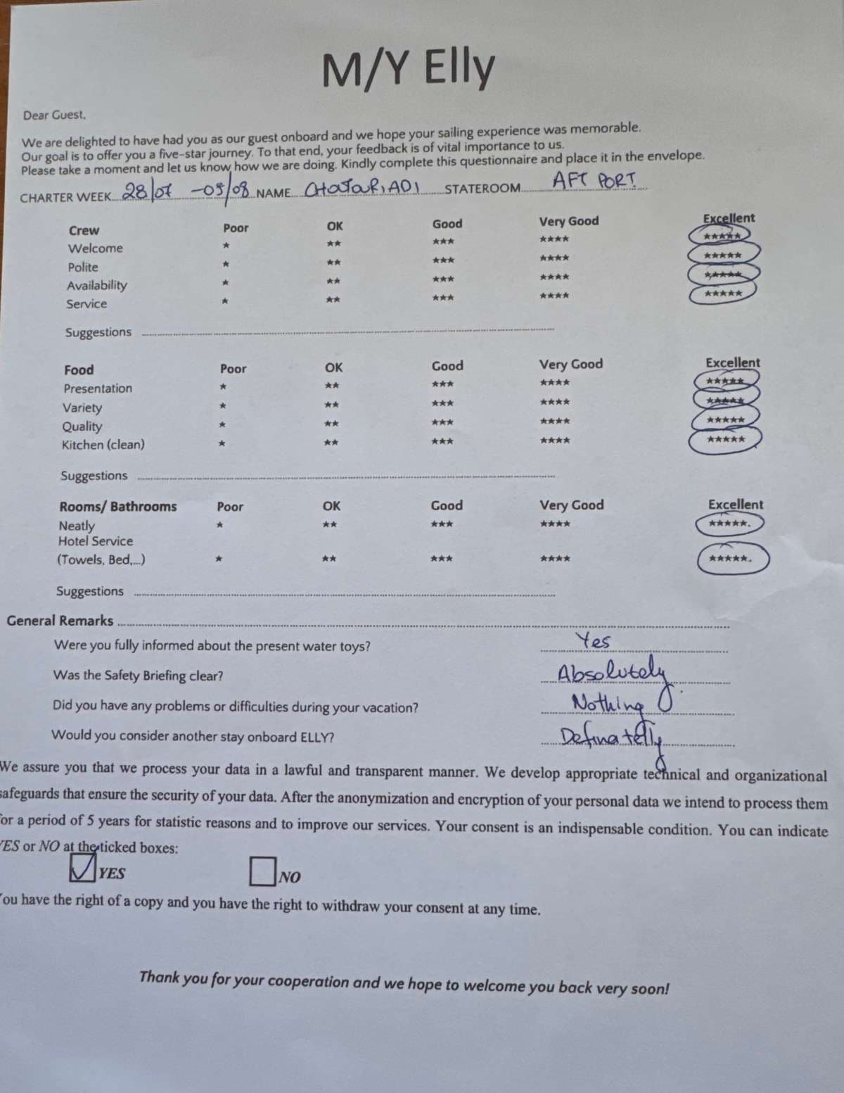 Elly guest review
